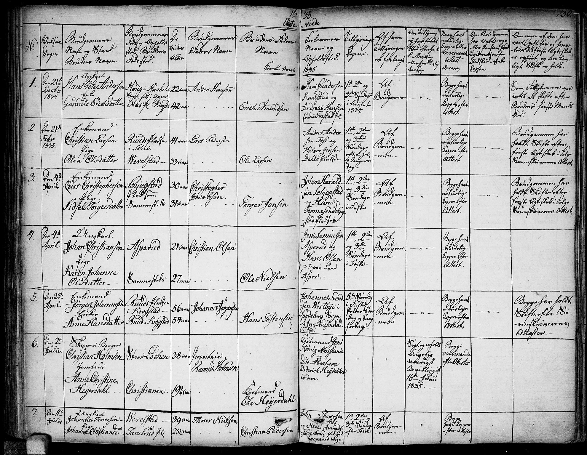 Kråkstad prestekontor Kirkebøker, SAO/A-10125a/F/Fa/L0004: Parish register (official) no. I 4, 1825-1837, p. 130