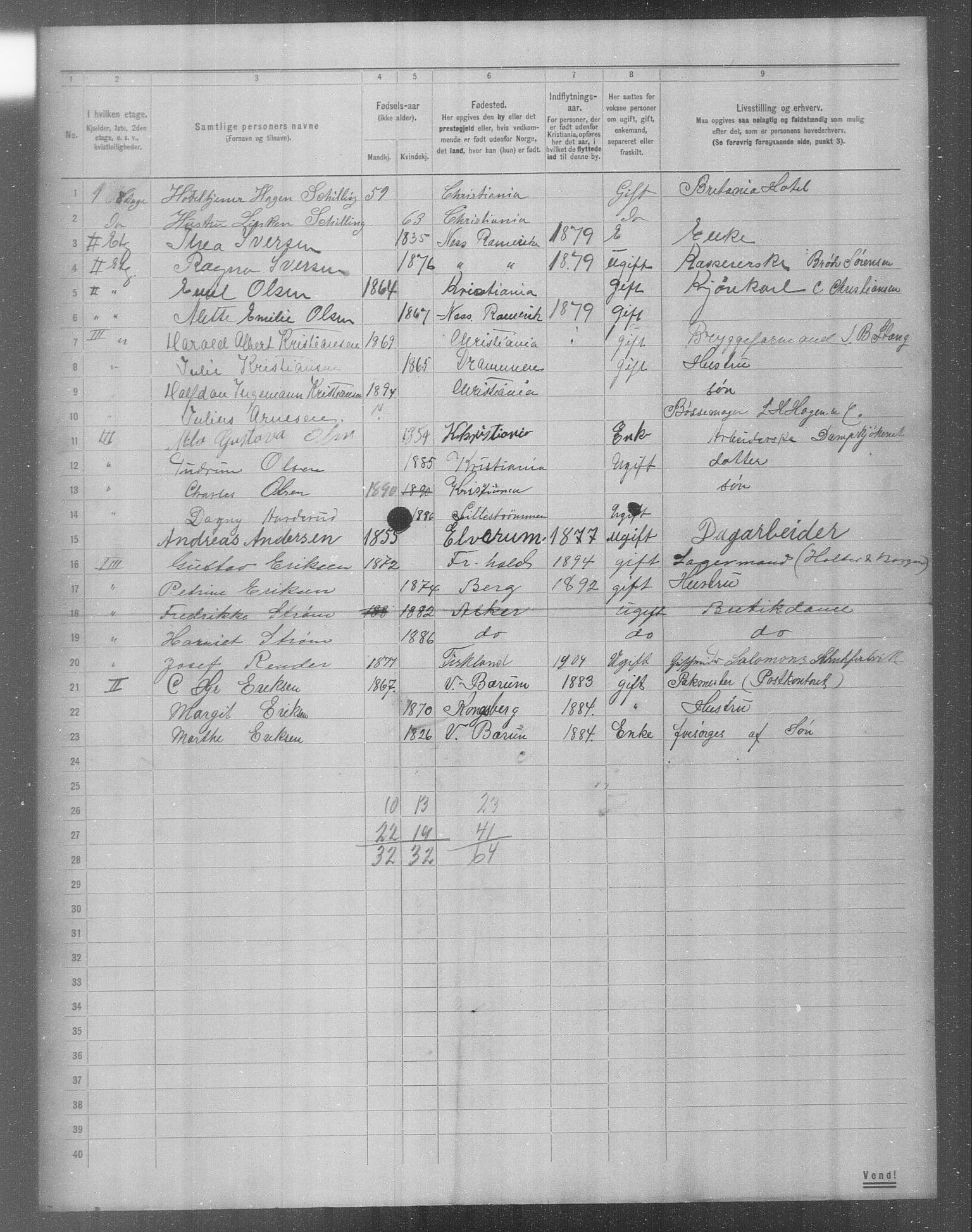 OBA, Municipal Census 1904 for Kristiania, 1904, p. 17436