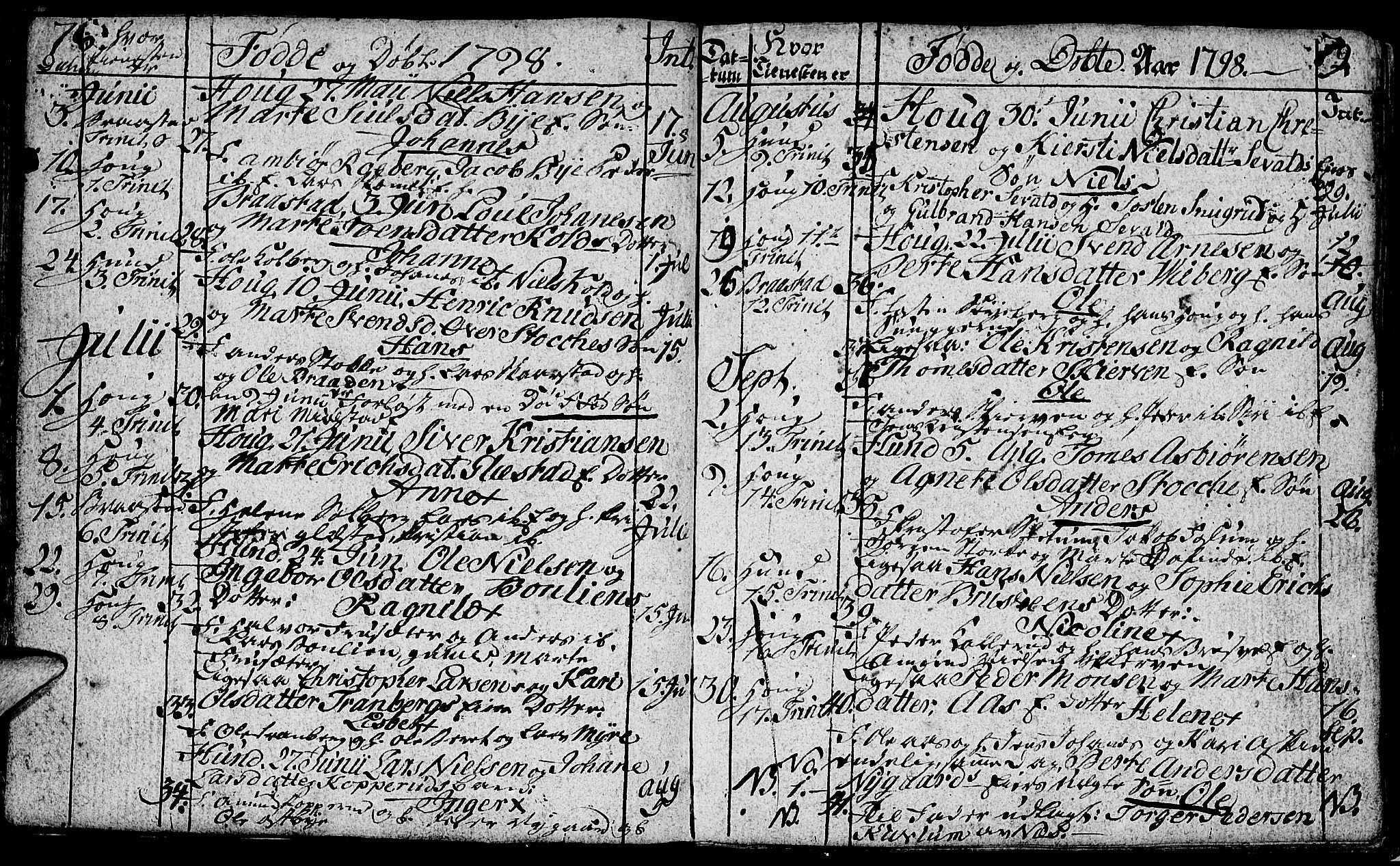 Vardal prestekontor, SAH/PREST-100/H/Ha/Hab/L0002: Parish register (copy) no. 2, 1790-1803, p. 78-79