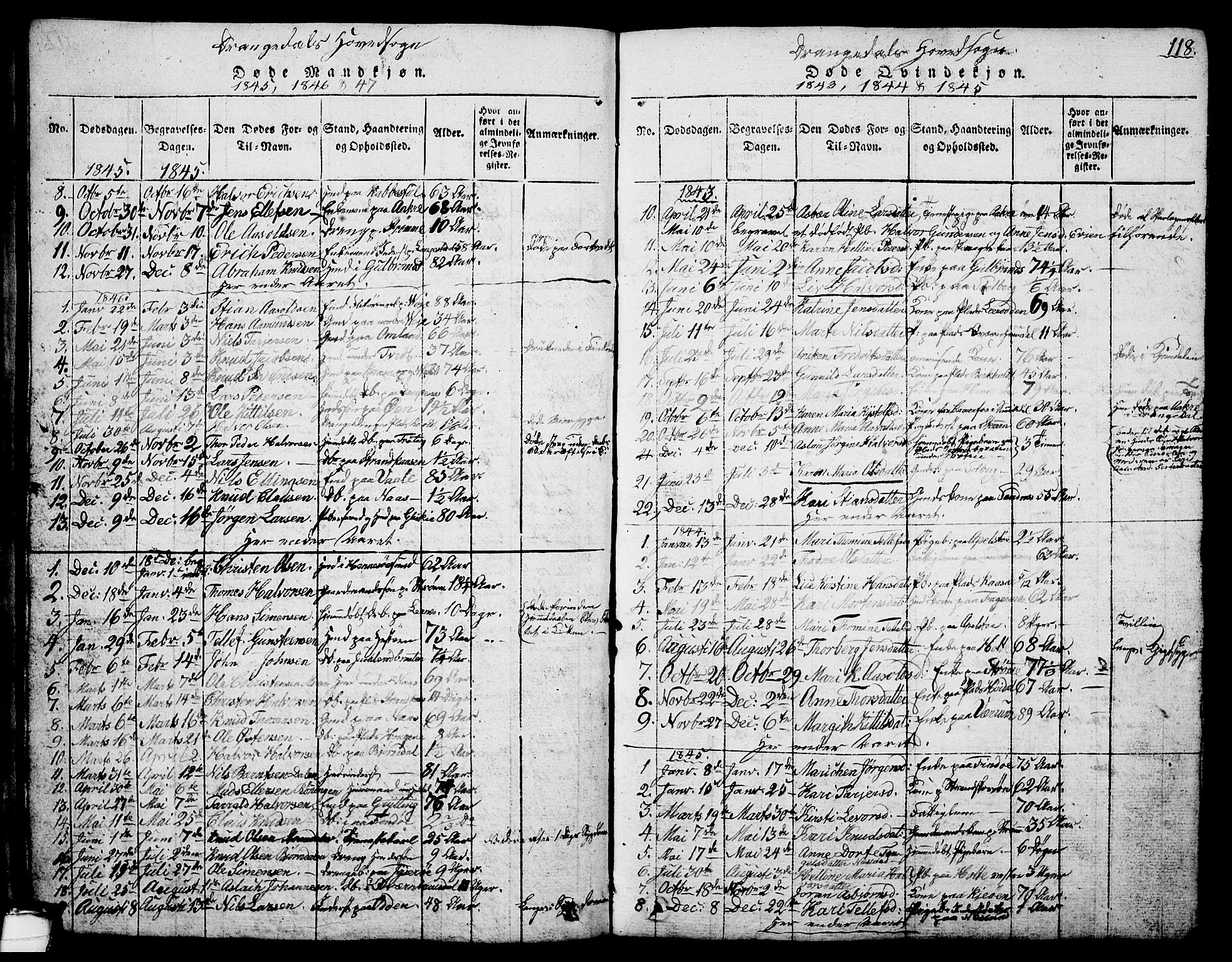 Drangedal kirkebøker, SAKO/A-258/G/Ga/L0001: Parish register (copy) no. I 1 /1, 1814-1856, p. 118