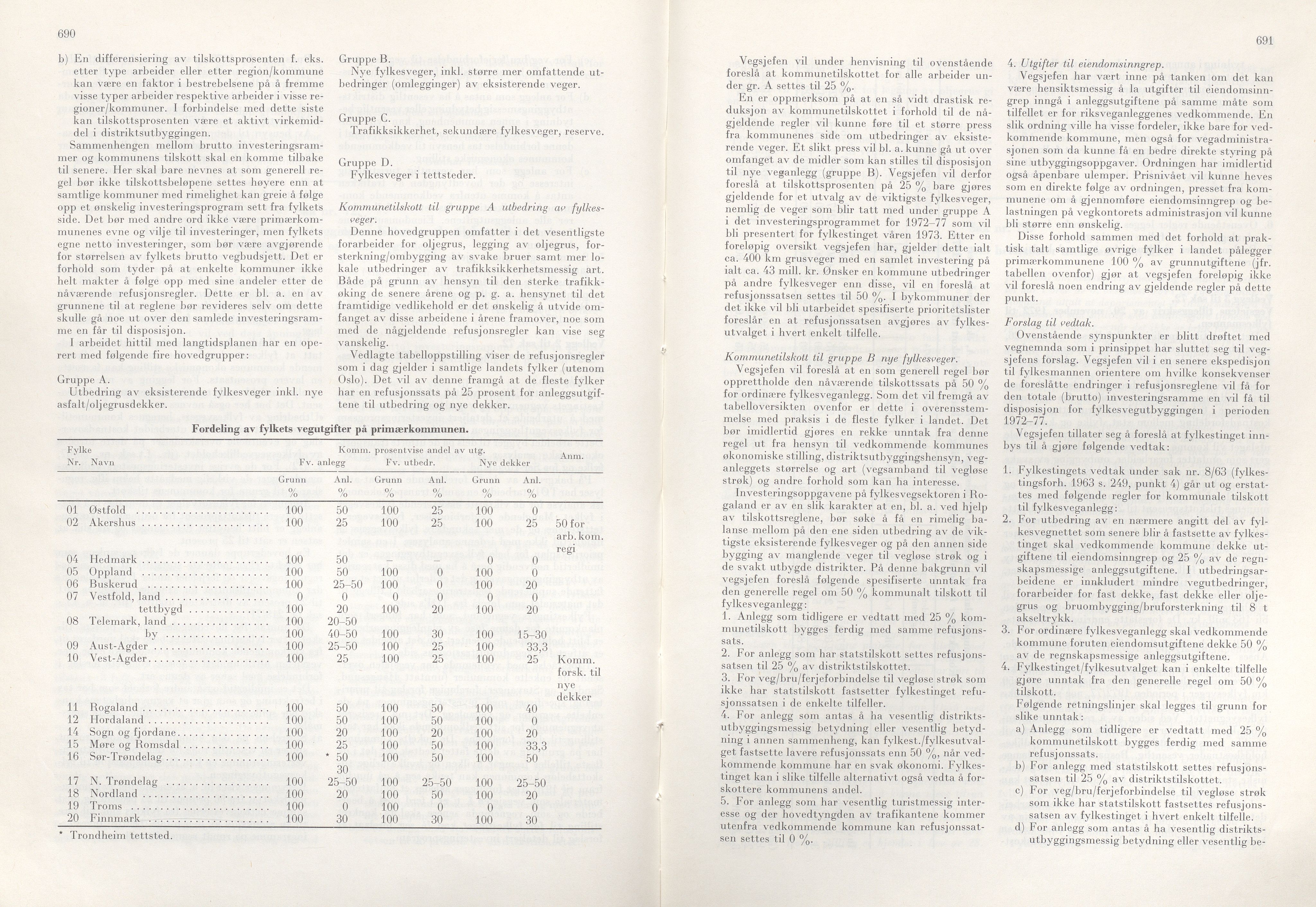 Rogaland fylkeskommune - Fylkesrådmannen , IKAR/A-900/A/Aa/Aaa/L0092: Møtebok , 1972, p. 690-691