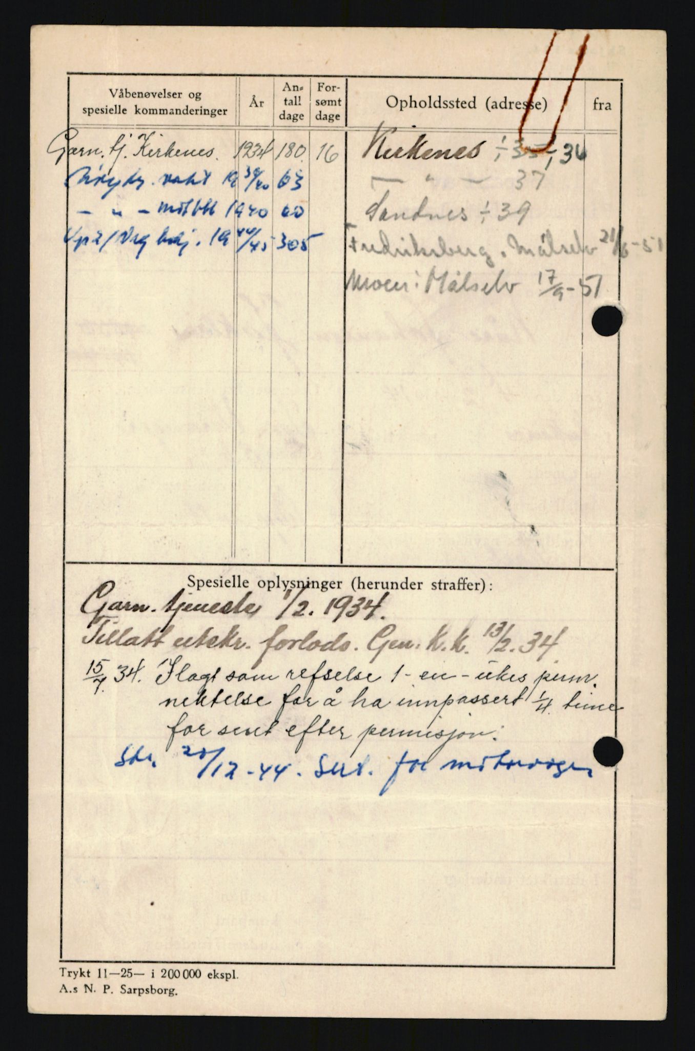 Forsvaret, Troms infanteriregiment nr. 16, AV/RA-RAFA-3146/P/Pa/L0019: Rulleblad for regimentets menige mannskaper, årsklasse 1935, 1935, p. 488