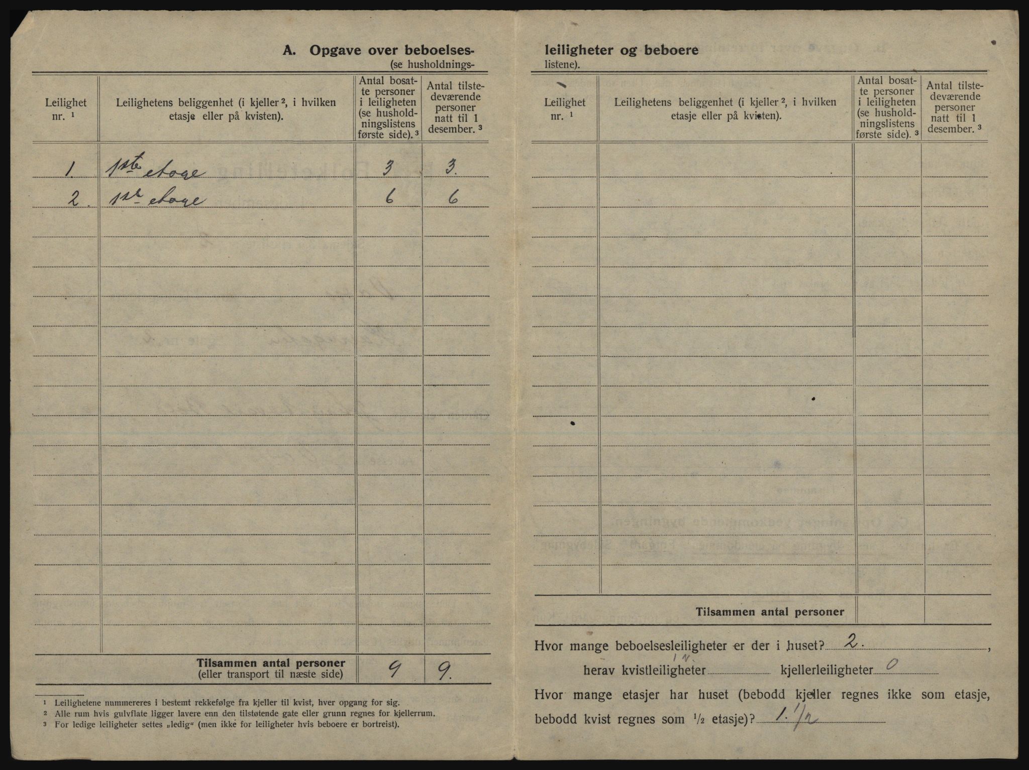 SATØ, 1920 census for Vadsø, 1920, p. 287