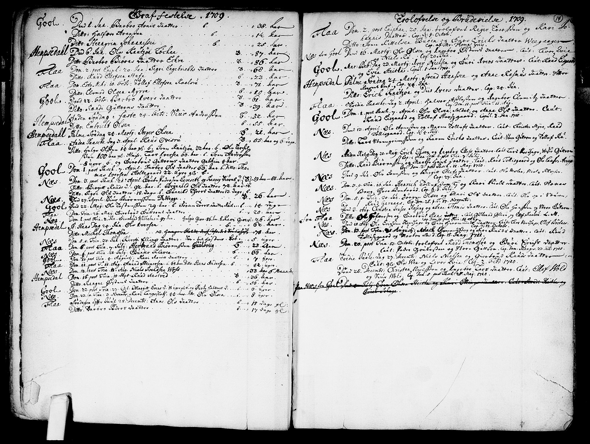 Nes kirkebøker, SAKO/A-236/F/Fa/L0002: Parish register (official) no. 2, 1707-1759, p. 14