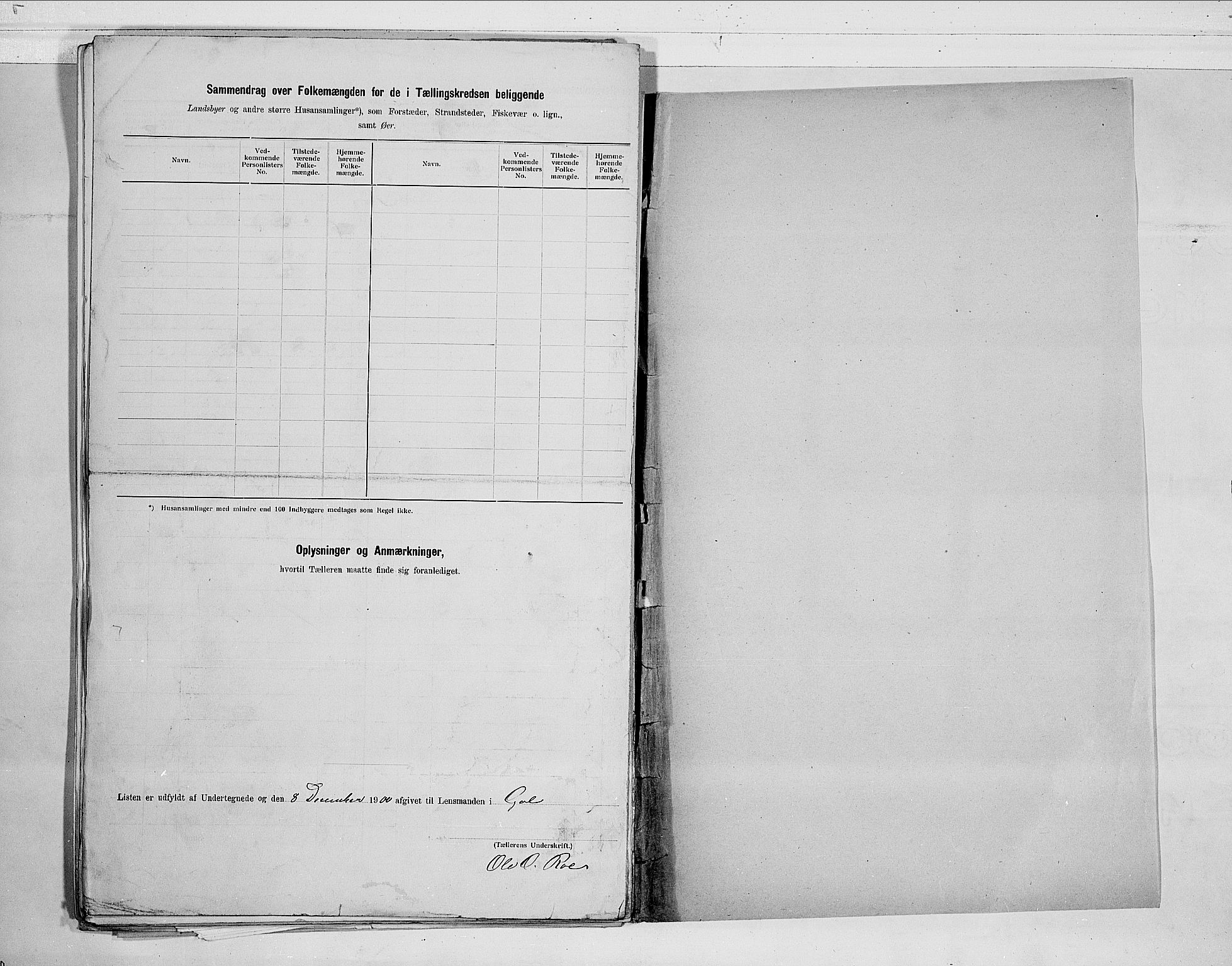 RA, 1900 census for Gol, 1900, p. 24