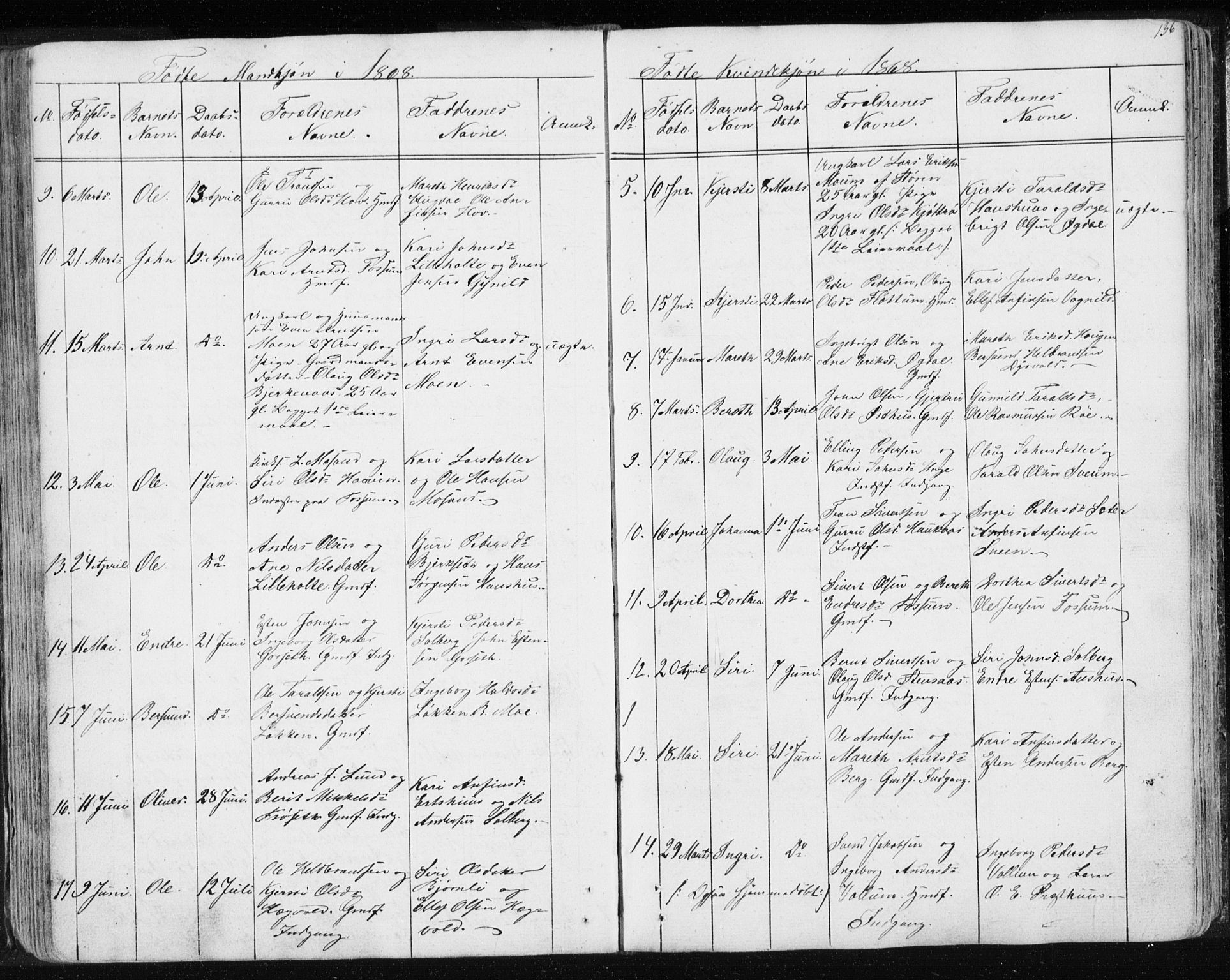 Ministerialprotokoller, klokkerbøker og fødselsregistre - Sør-Trøndelag, SAT/A-1456/689/L1043: Parish register (copy) no. 689C02, 1816-1892, p. 136