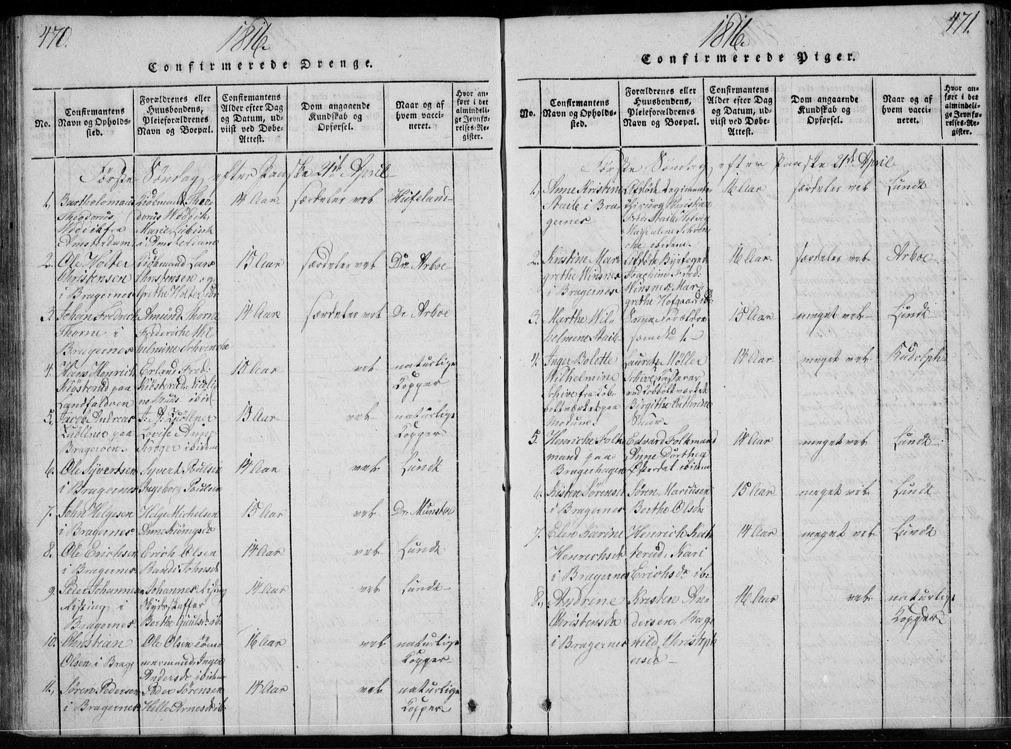 Bragernes kirkebøker, AV/SAKO-A-6/F/Fa/L0007: Parish register (official) no. I 7, 1815-1829, p. 470-471