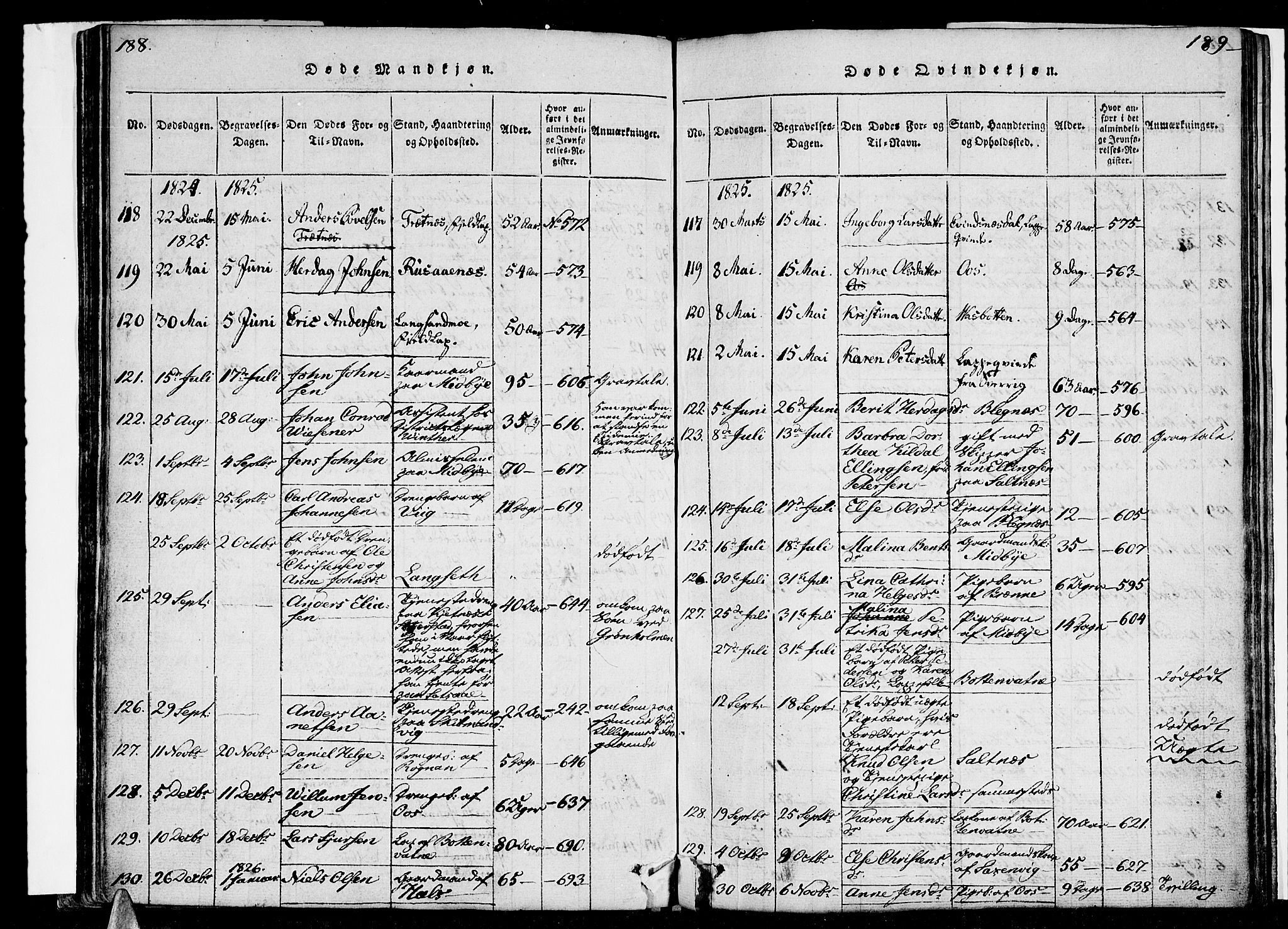 Ministerialprotokoller, klokkerbøker og fødselsregistre - Nordland, SAT/A-1459/847/L0665: Parish register (official) no. 847A05, 1818-1841, p. 188-189