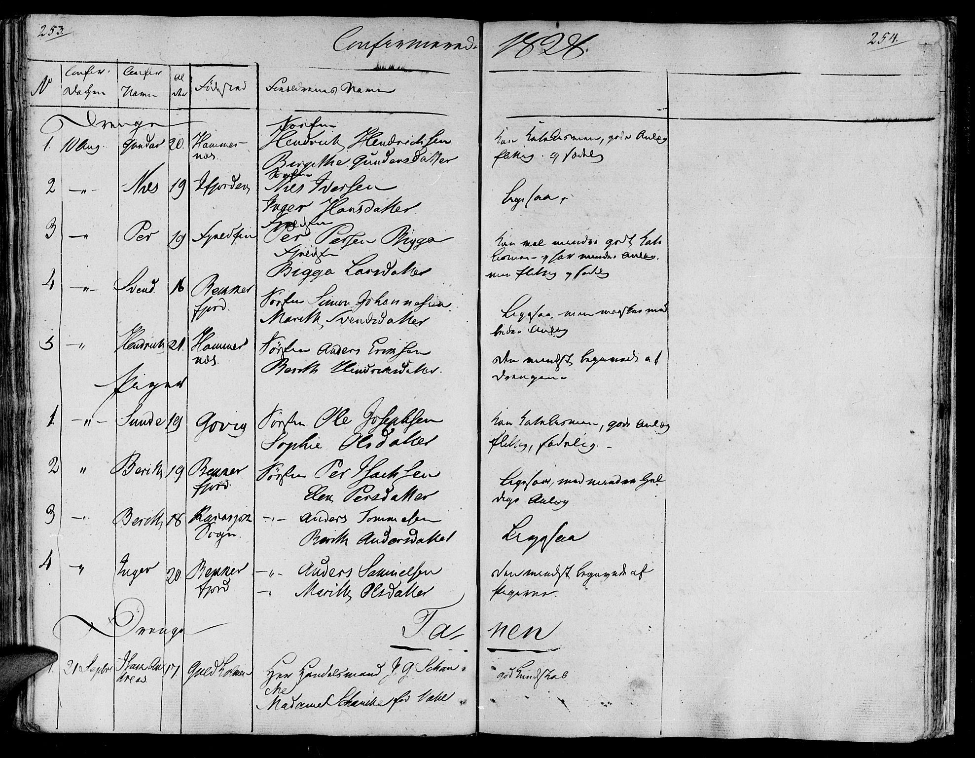 Lebesby sokneprestkontor, SATØ/S-1353/H/Ha/L0002kirke: Parish register (official) no. 2, 1816-1833, p. 253-254
