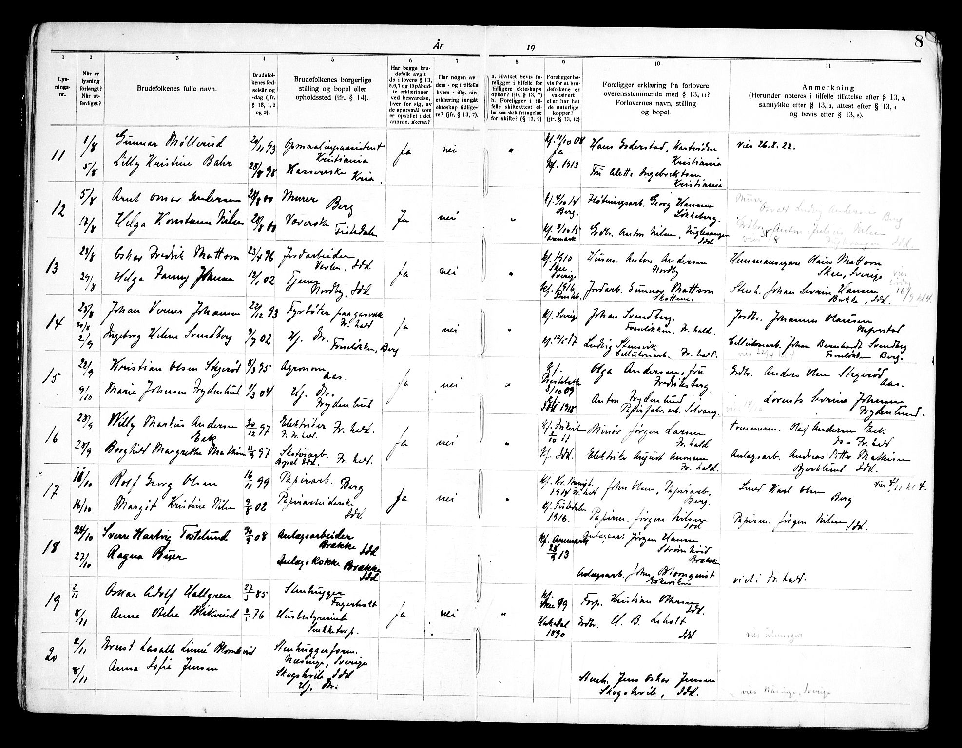 Idd prestekontor Kirkebøker, AV/SAO-A-10911/H/Ha/L0002: Banns register no. I 2, 1919-1958, p. 8