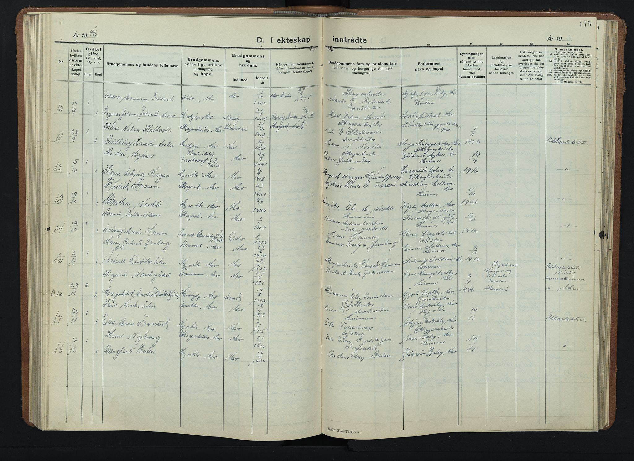 Nord-Odal prestekontor, AV/SAH-PREST-032/H/Ha/Hab/L0006: Parish register (copy) no. 6, 1936-1950, p. 175