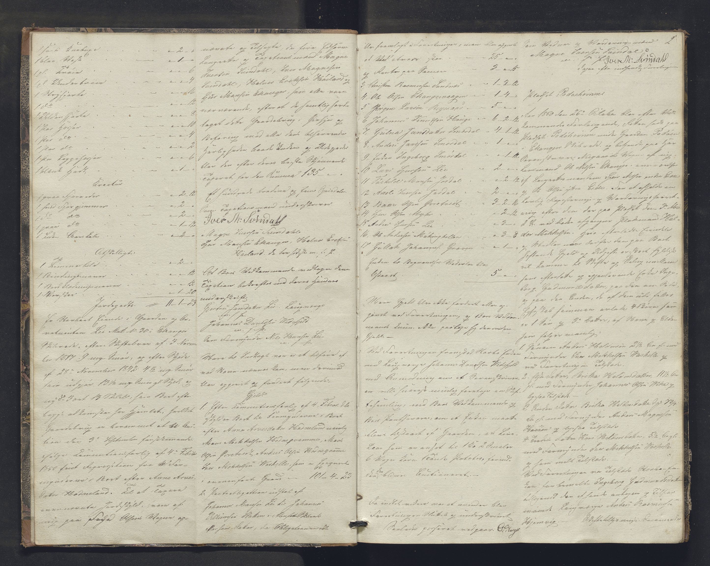 Nordhordland sorenskrivar, SAB/A-2901/1/H/Hb/L0006: Registreringsprotokollar, 1850-1852, p. 2