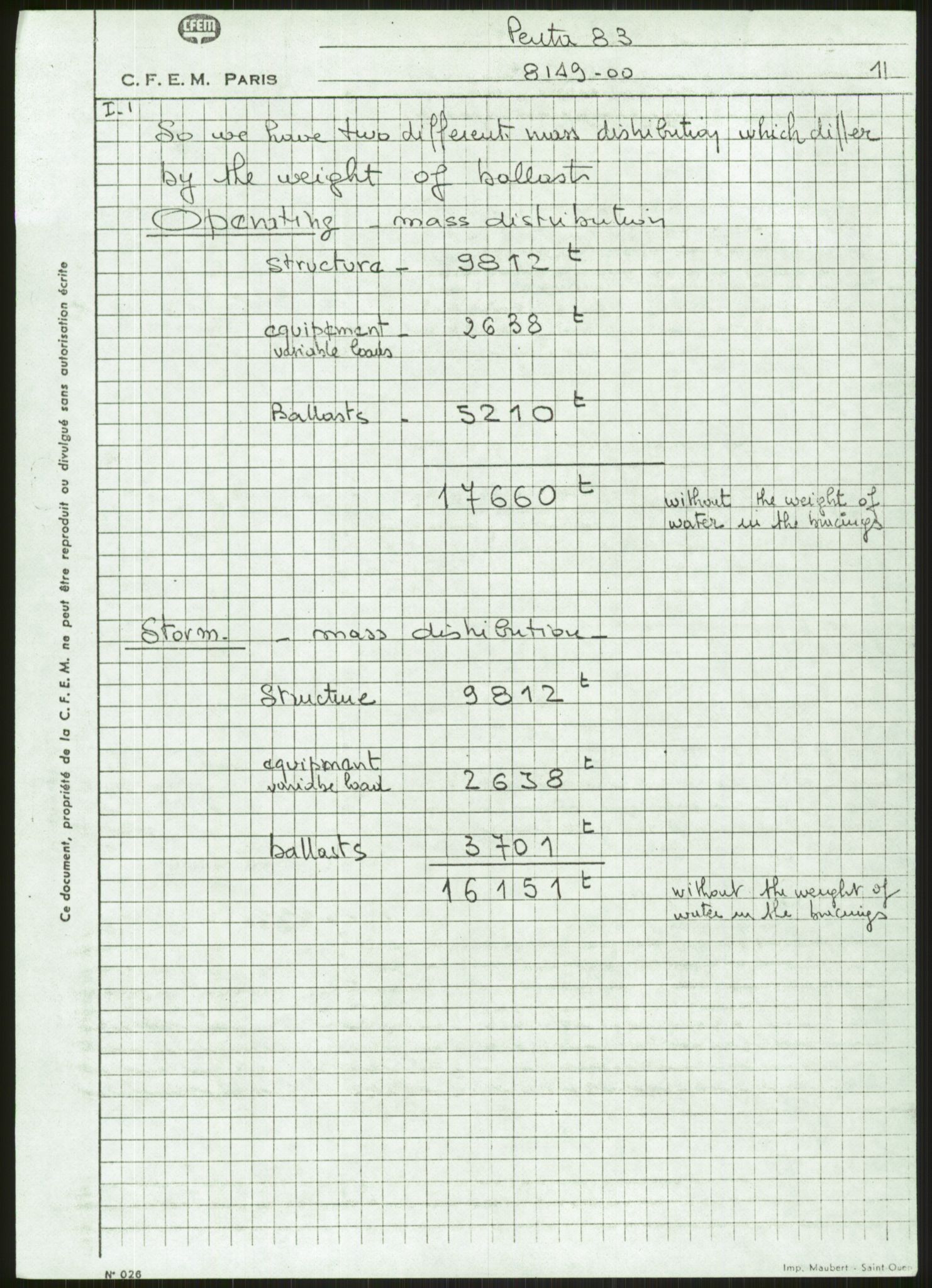 Justisdepartementet, Granskningskommisjonen ved Alexander Kielland-ulykken 27.3.1980, RA/S-1165/D/L0009: E CFEM (Doku.liste + E2, E7-E11 av 35), 1980-1981, p. 102