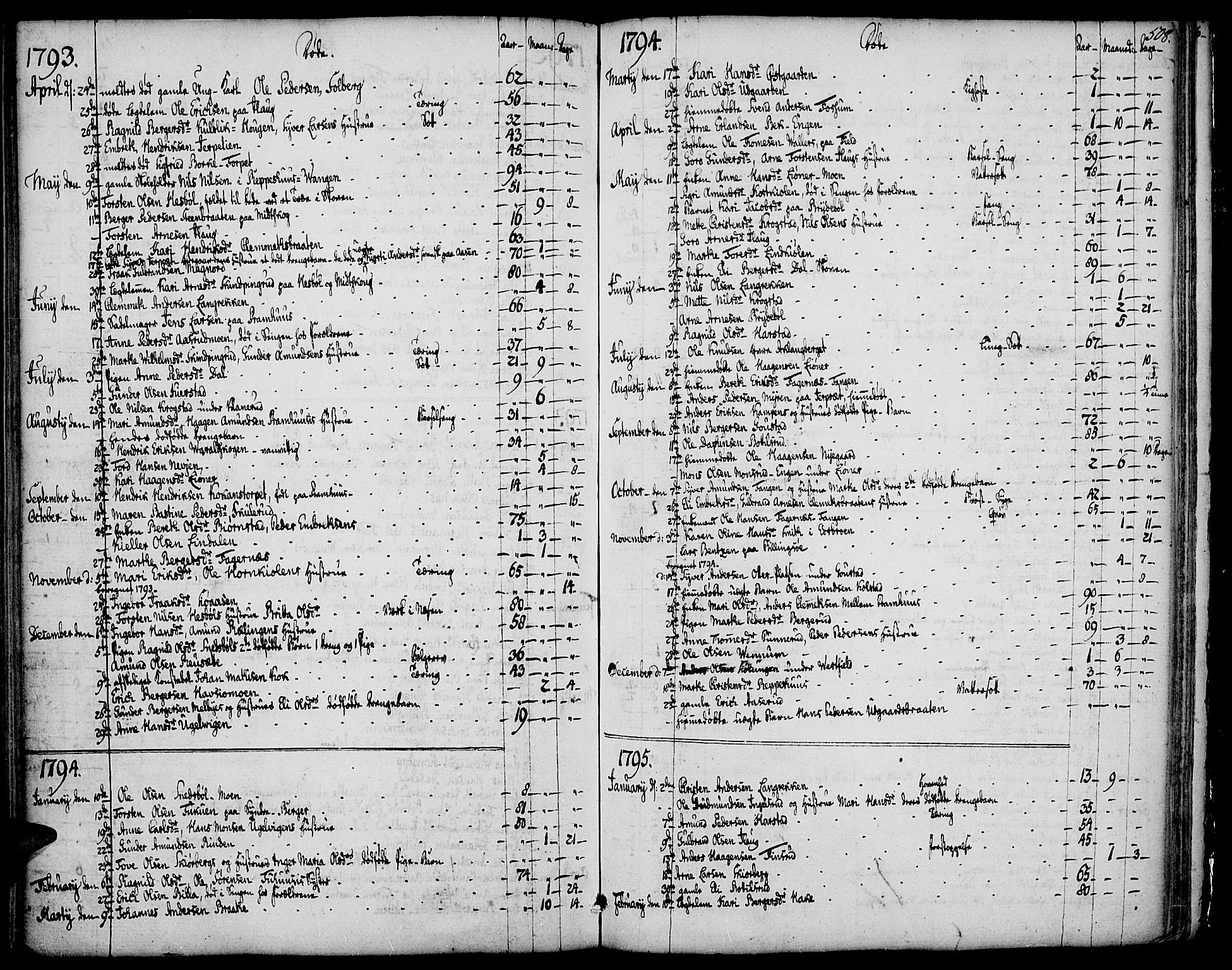 Vinger prestekontor, SAH/PREST-024/H/Ha/Haa/L0004: Parish register (official) no. 4, 1766-1813, p. 507-508