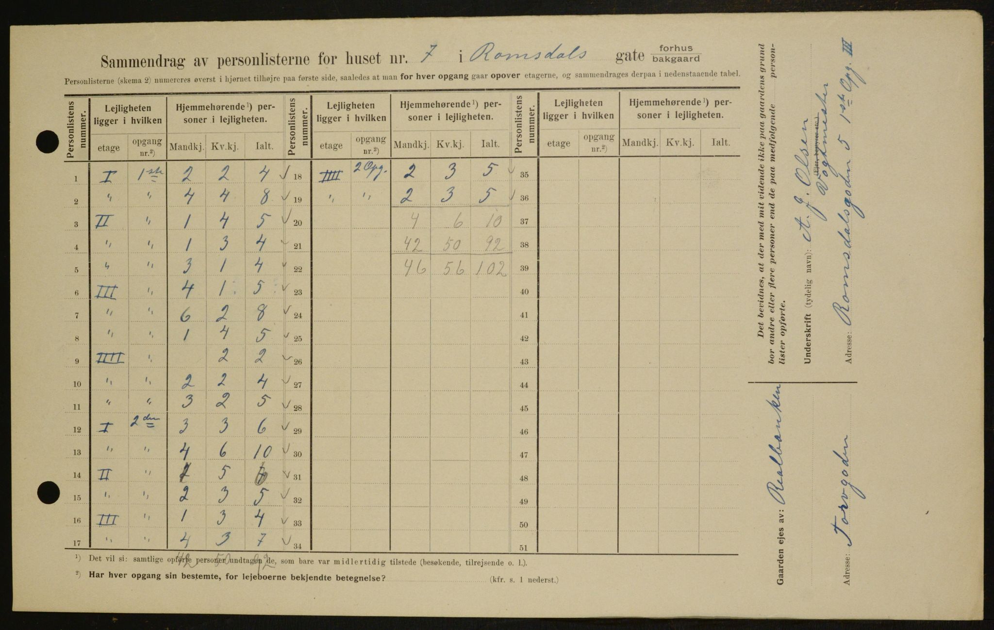 OBA, Municipal Census 1909 for Kristiania, 1909, p. 75481