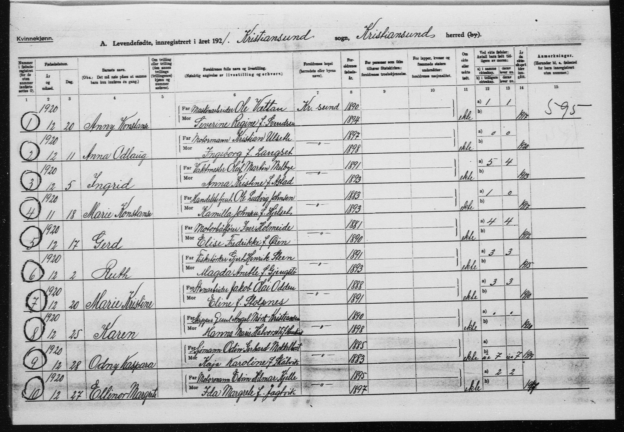 Ministerialprotokoller, klokkerbøker og fødselsregistre - Møre og Romsdal, SAT/A-1454/572/L0864: Parish register (official) no. 572D08, 1921-1935