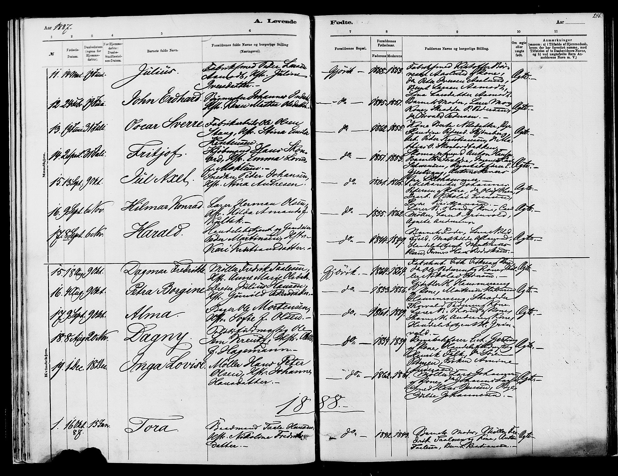 Vardal prestekontor, SAH/PREST-100/H/Ha/Haa/L0008: Parish register (official) no. 8, 1878-1890, p. 246