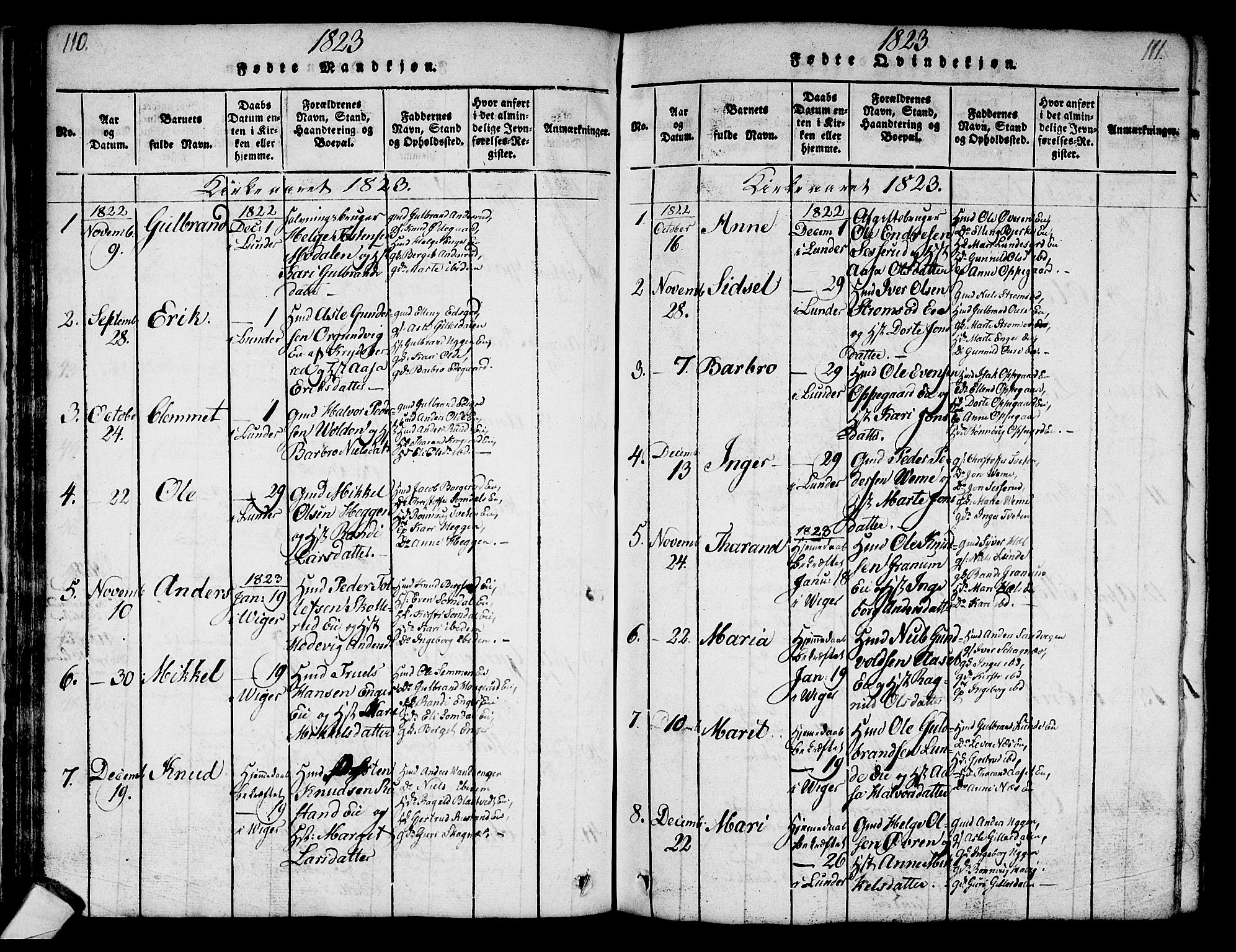 Norderhov kirkebøker, SAKO/A-237/G/Ga/L0003: Parish register (copy) no. I 3 /2, 1814-1876, p. 110-111