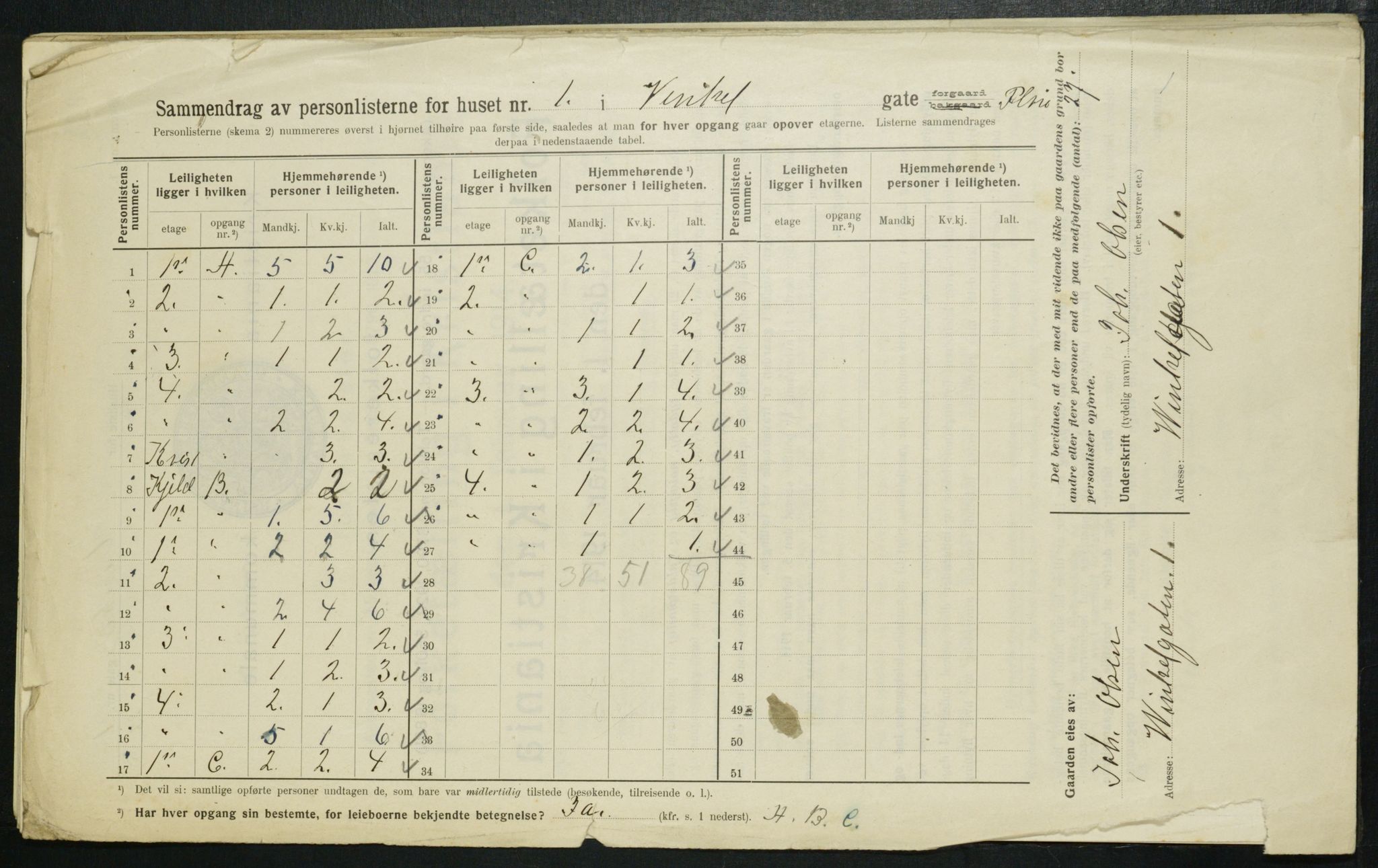 OBA, Municipal Census 1914 for Kristiania, 1914, p. 124761