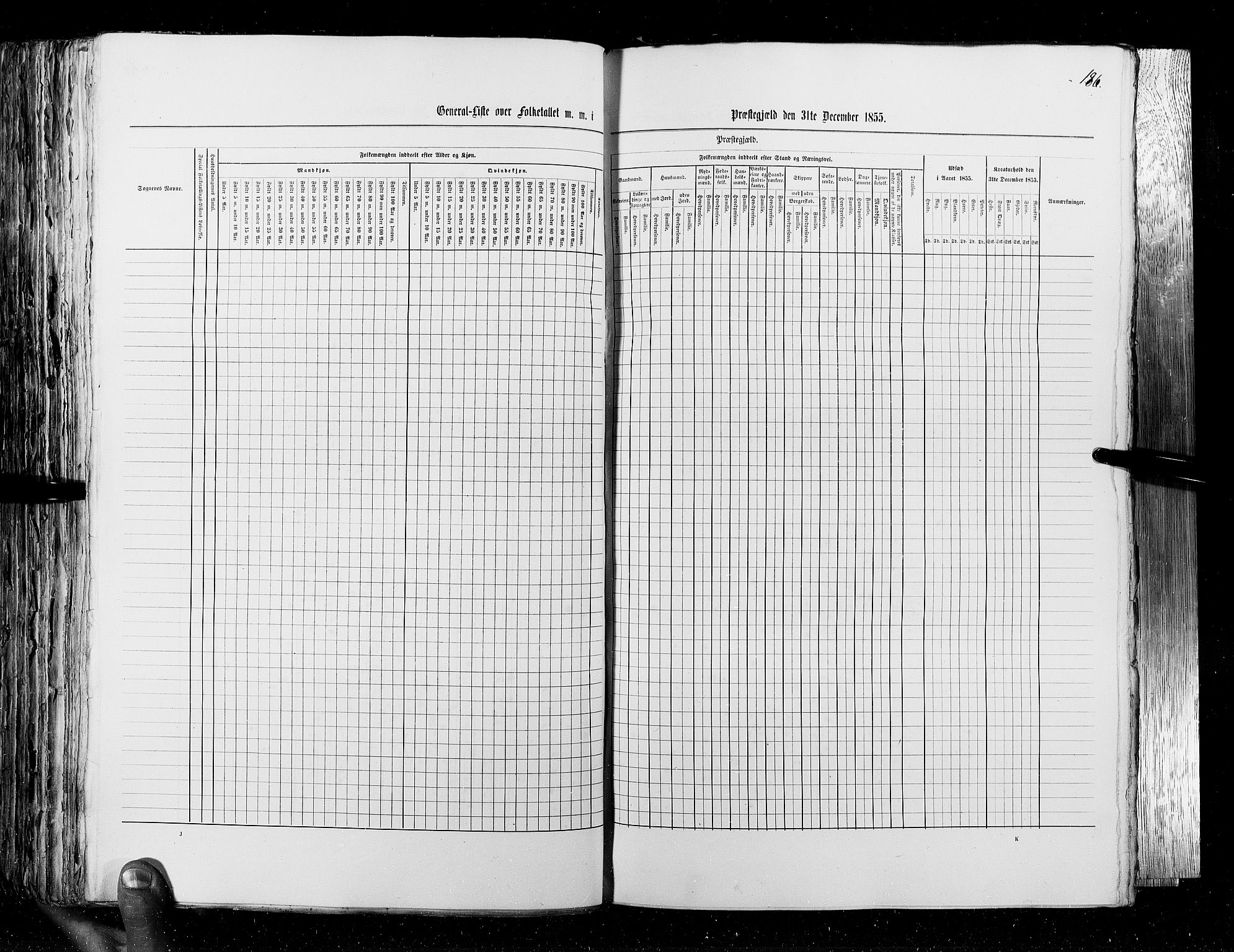 RA, Census 1855, vol. 4: Stavanger amt og Søndre Bergenhus amt, 1855, p. 186