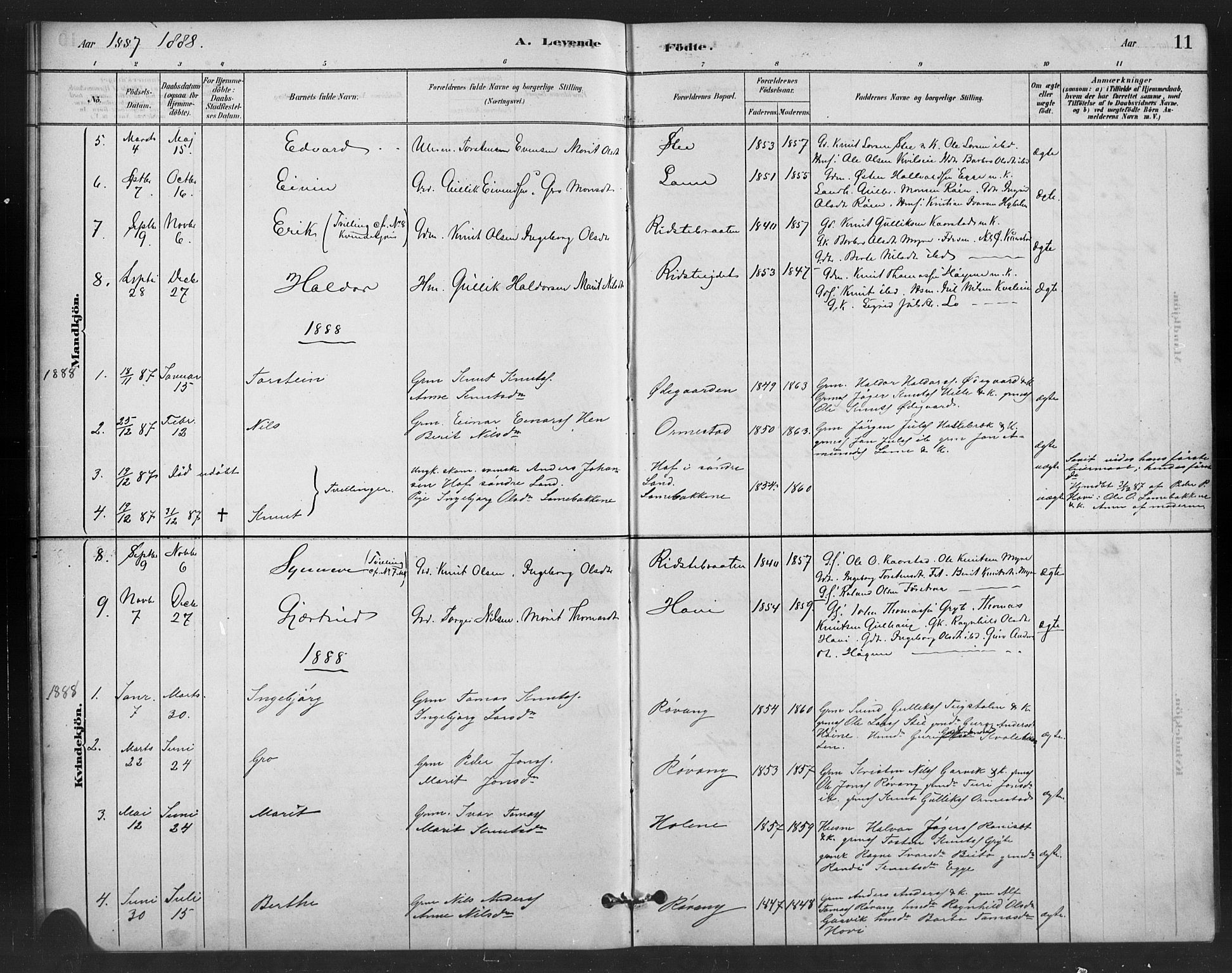 Vestre Slidre prestekontor, AV/SAH-PREST-136/H/Ha/Hab/L0006: Parish register (copy) no. 6, 1881-1915, p. 11