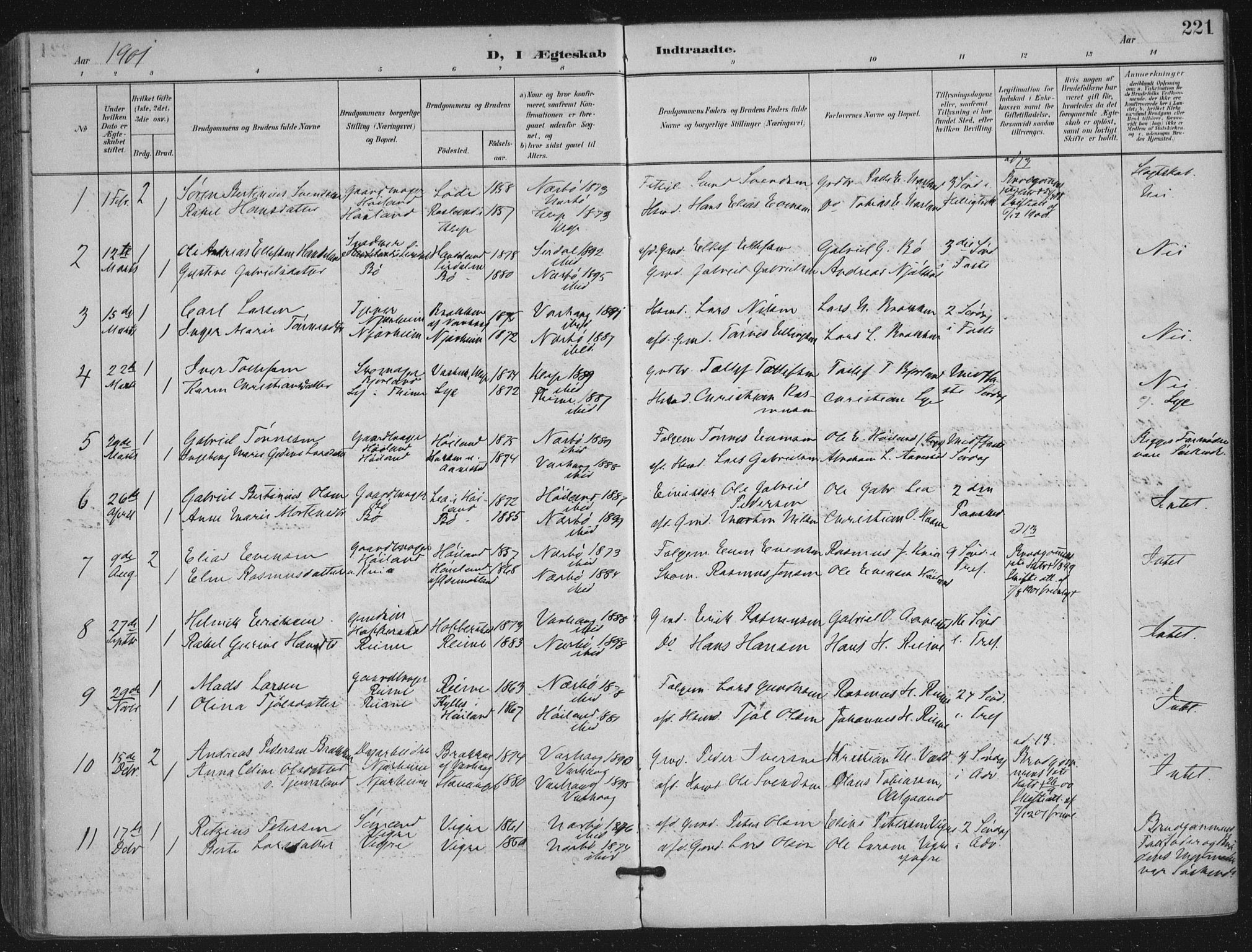 Hå sokneprestkontor, SAST/A-101801/002/B/L0001: Parish register (official) no. A 11, 1897-1924, p. 221