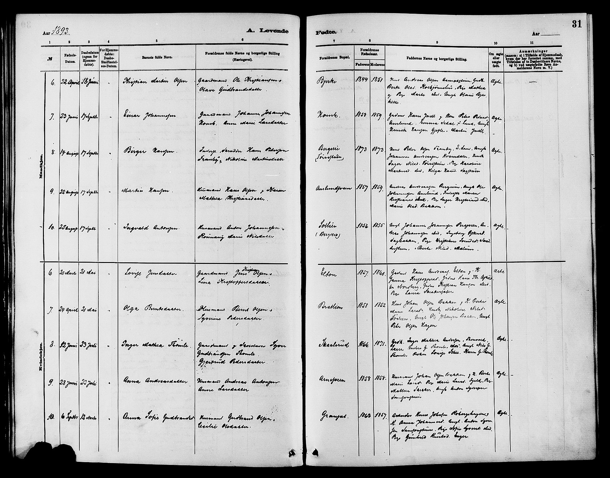 Nordre Land prestekontor, SAH/PREST-124/H/Ha/Haa/L0003: Parish register (official) no. 3, 1882-1896, p. 31