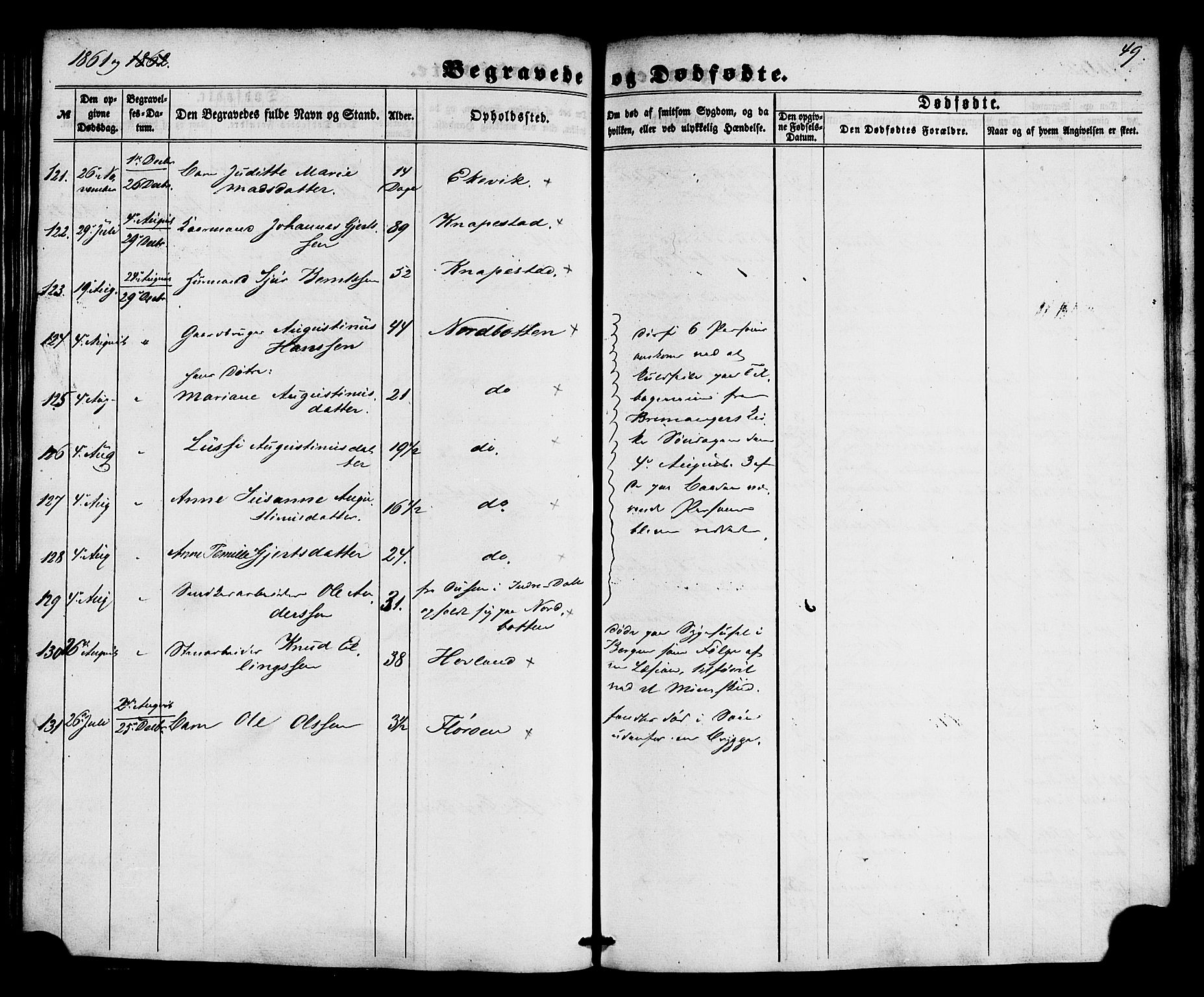 Kinn sokneprestembete, AV/SAB-A-80801/H/Haa/Haaa/L0012: Parish register (official) no. A 12, 1855-1869, p. 49