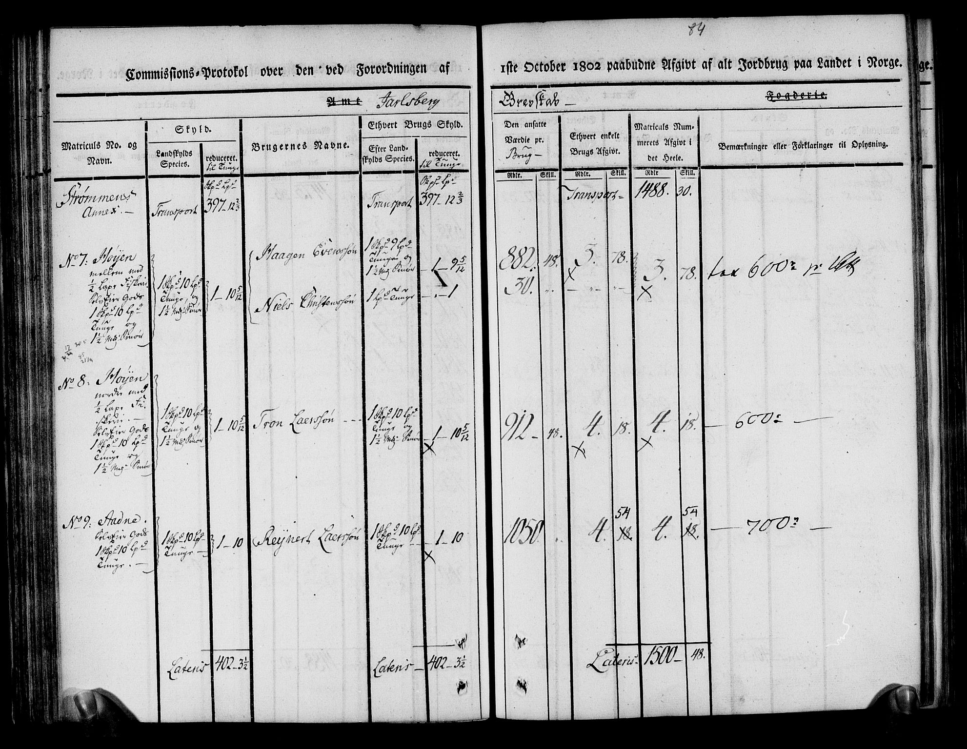 Rentekammeret inntil 1814, Realistisk ordnet avdeling, AV/RA-EA-4070/N/Ne/Nea/L0174: Jarlsberg grevskap. Kommisjonsprotokoll for grevskapets nordre distrikt - Lardal, Hof, Sande, Skoger, Botne og Våle prestegjeld, 1803, p. 96