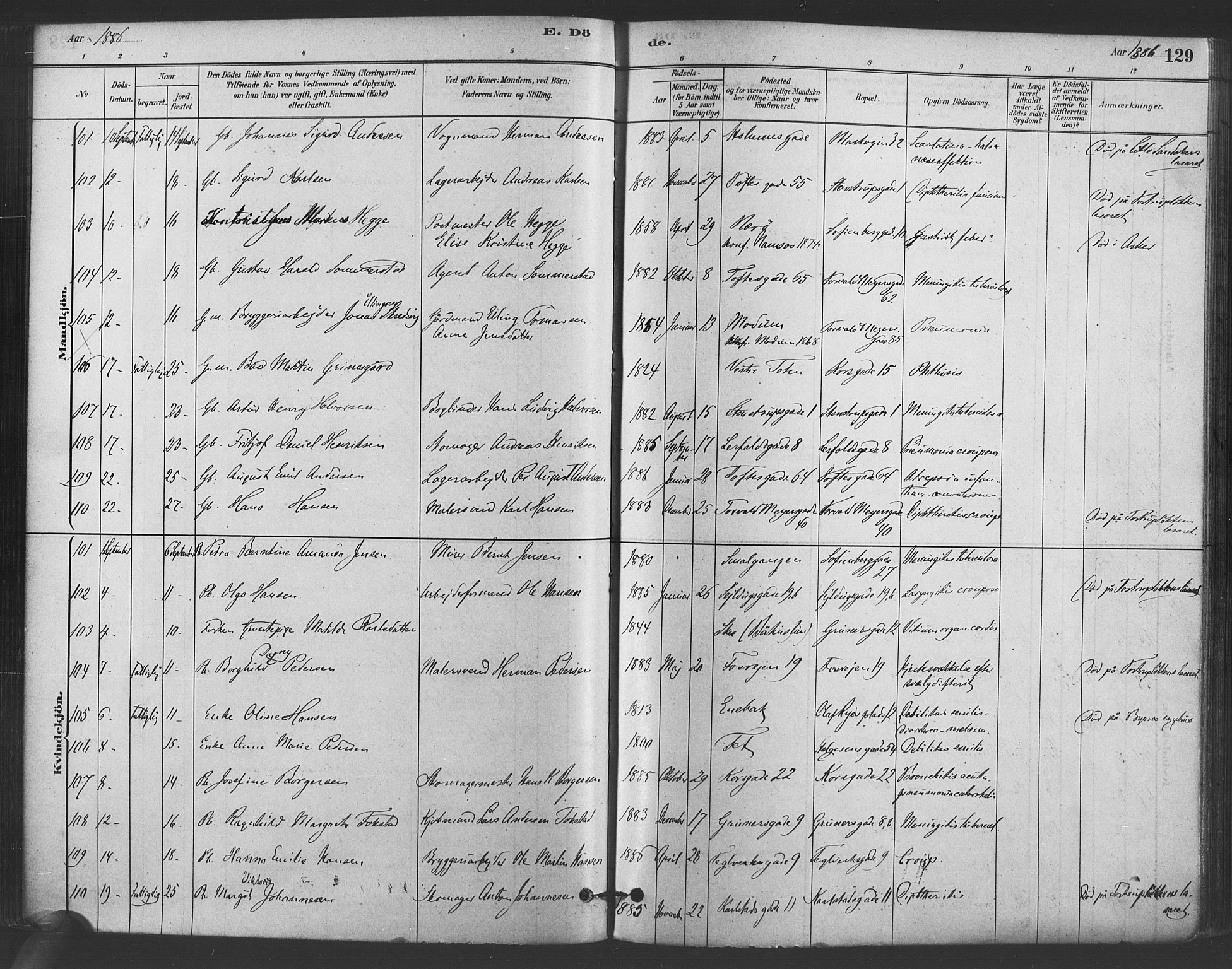 Paulus prestekontor Kirkebøker, AV/SAO-A-10871/F/Fa/L0005: Parish register (official) no. 5, 1879-1889, p. 129