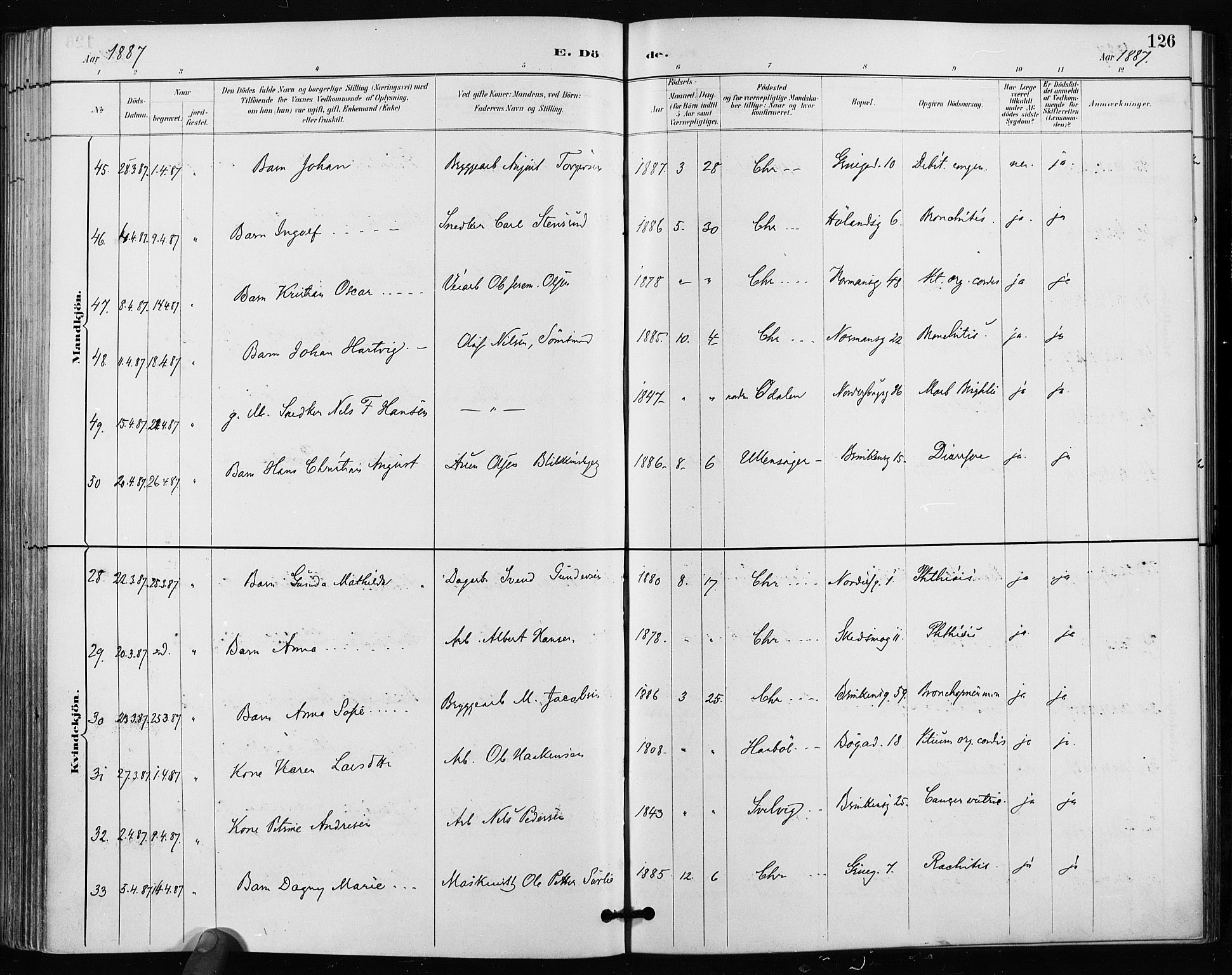 Kampen prestekontor Kirkebøker, AV/SAO-A-10853/F/Fa/L0004: Parish register (official) no. I 4, 1885-1892, p. 126