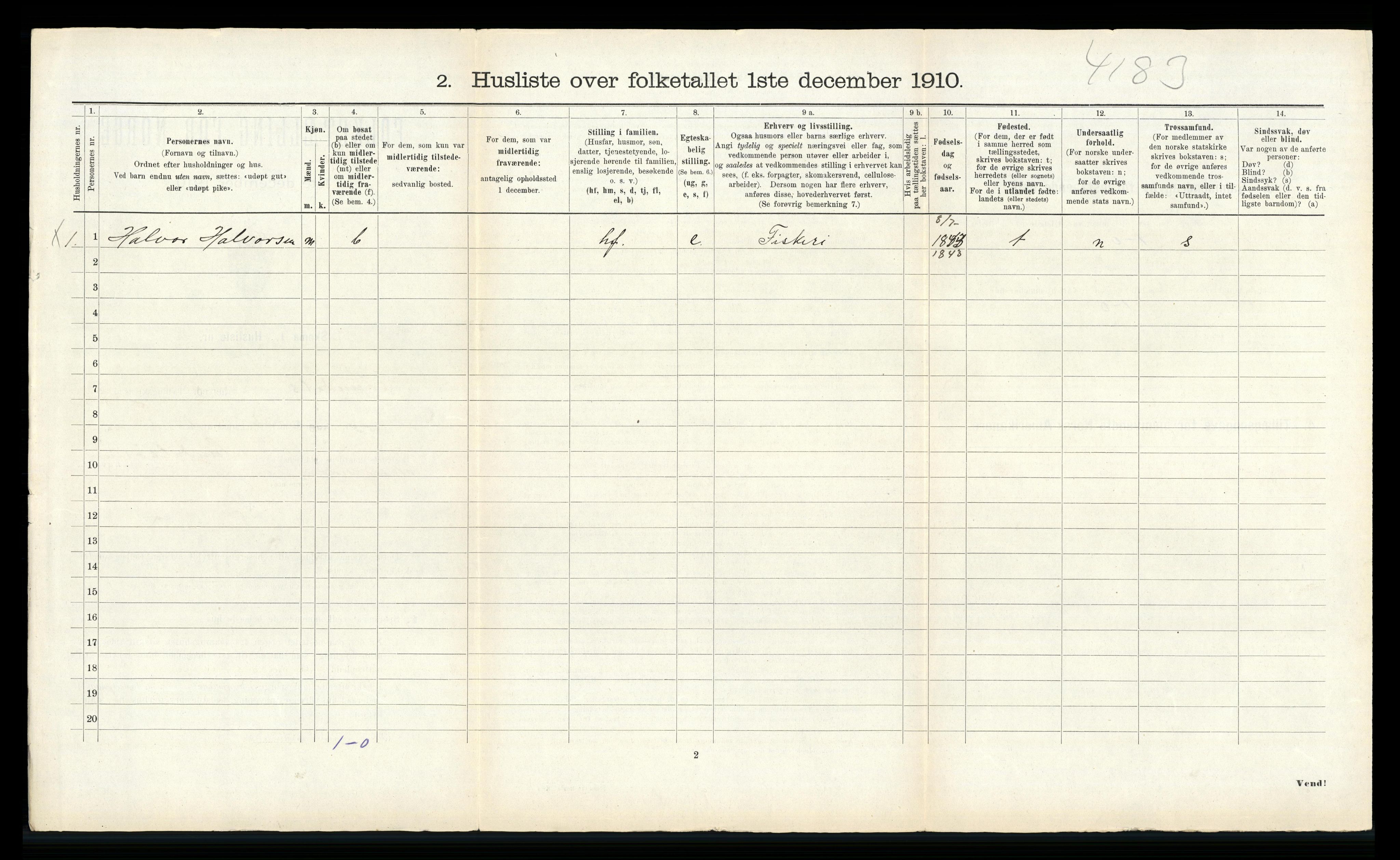 RA, 1910 census for Sunndal, 1910, p. 74