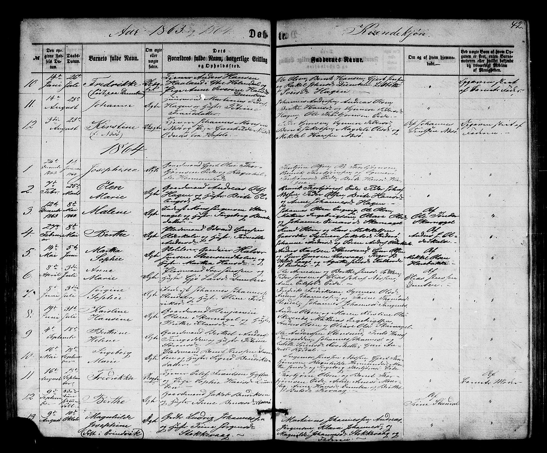 Solund sokneprestembete, SAB/A-81401: Parish register (copy) no. A 1, 1860-1893, p. 42