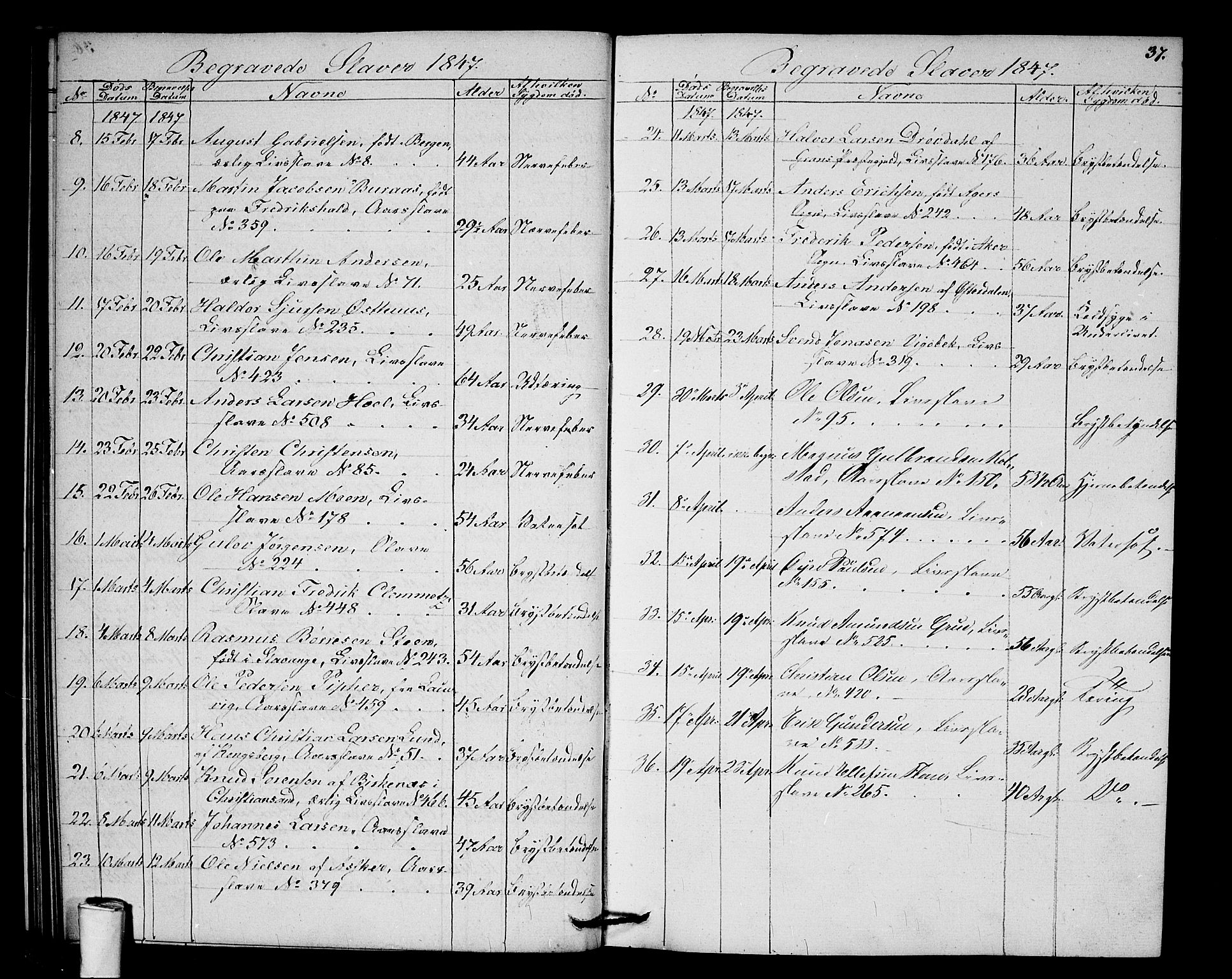 Akershus festnings slaveri Kirkebøker, AV/SAO-A-10841/F/Fa/L0001: Parish register (official) no. 1, 1839-1847, p. 37