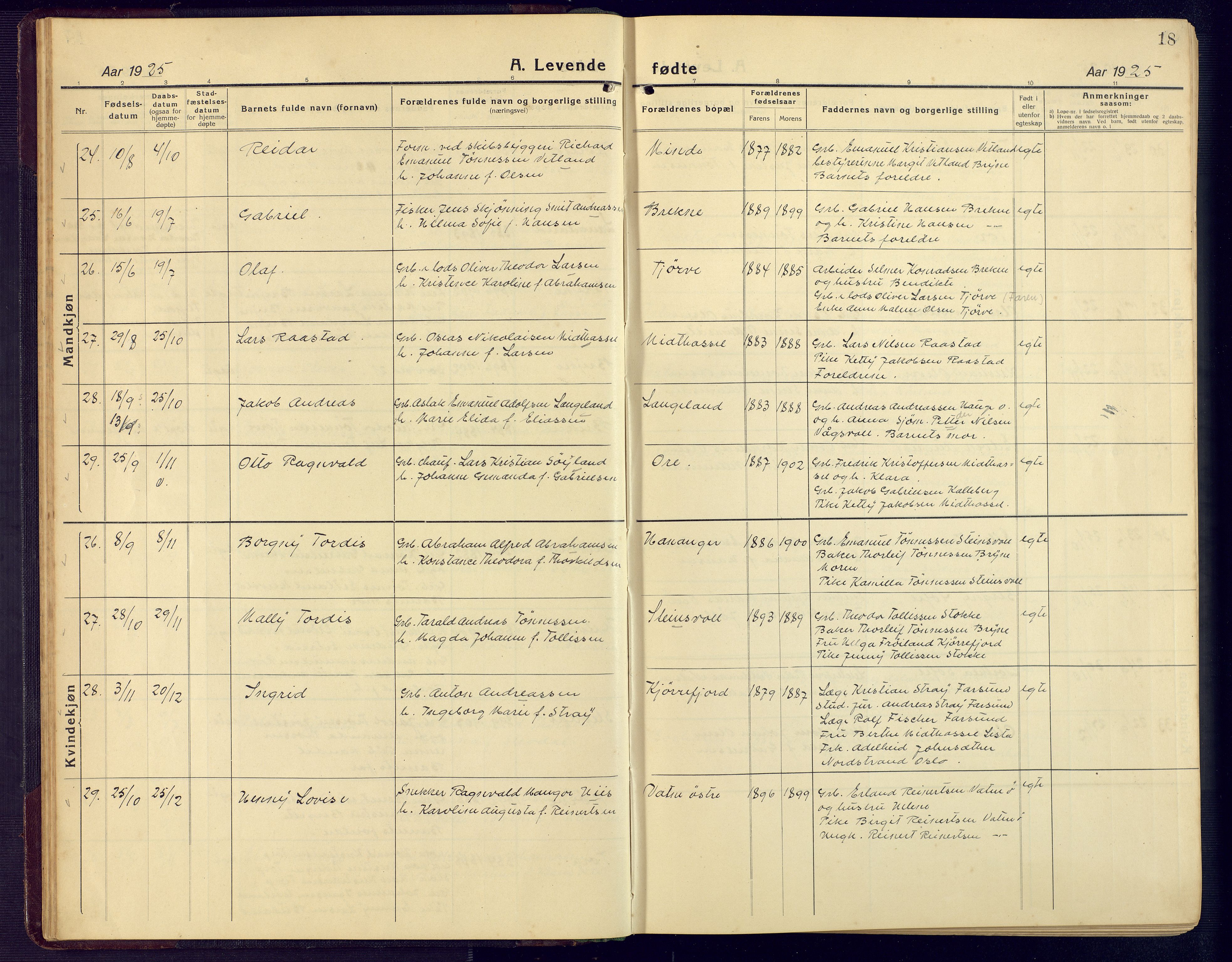 Lista sokneprestkontor, AV/SAK-1111-0027/F/Fb/L0006: Parish register (copy) no. B 6, 1924-1947, p. 18