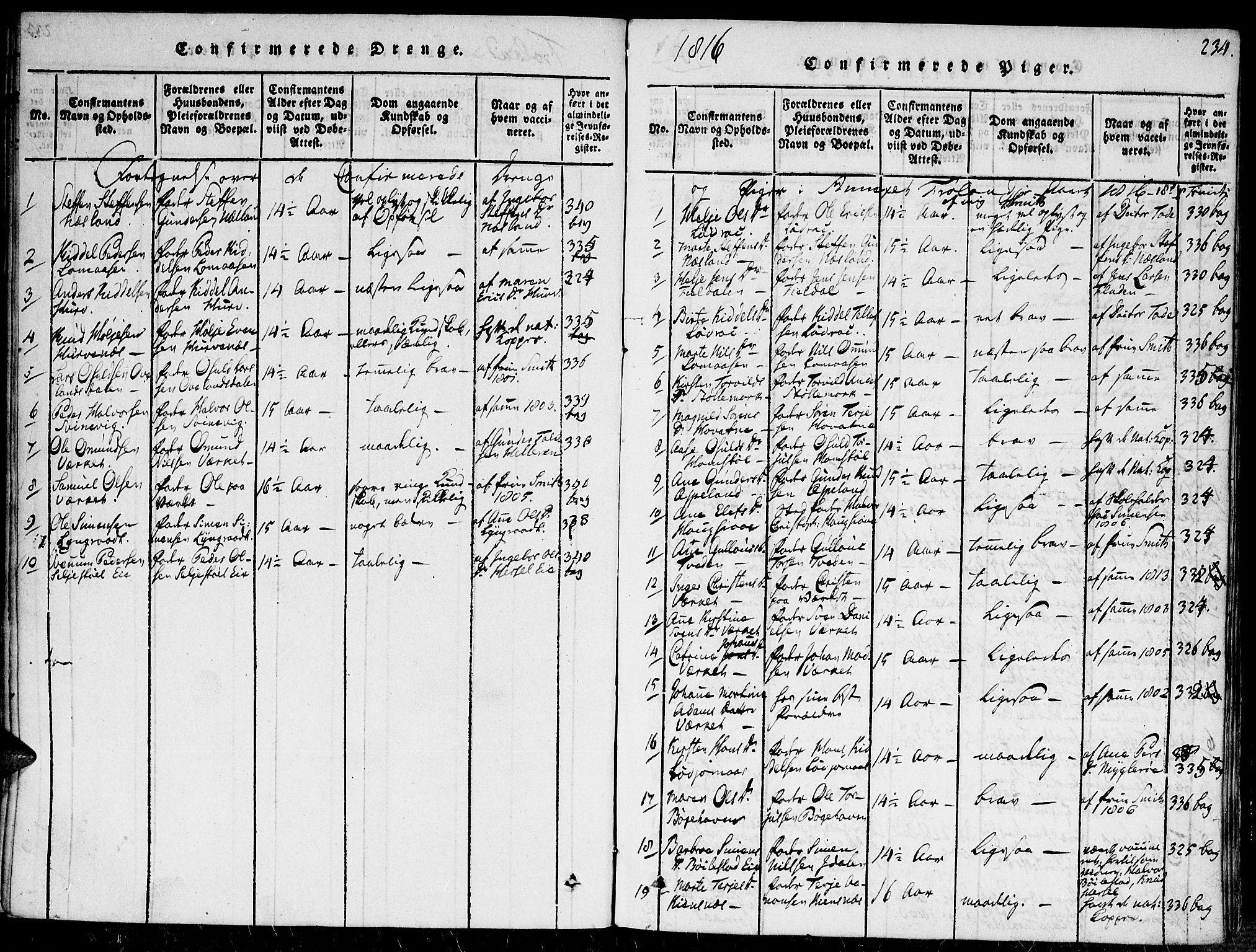 Fjære sokneprestkontor, AV/SAK-1111-0011/F/Fa/L0001: Parish register (official) no. A 1 /2, 1816-1826, p. 234