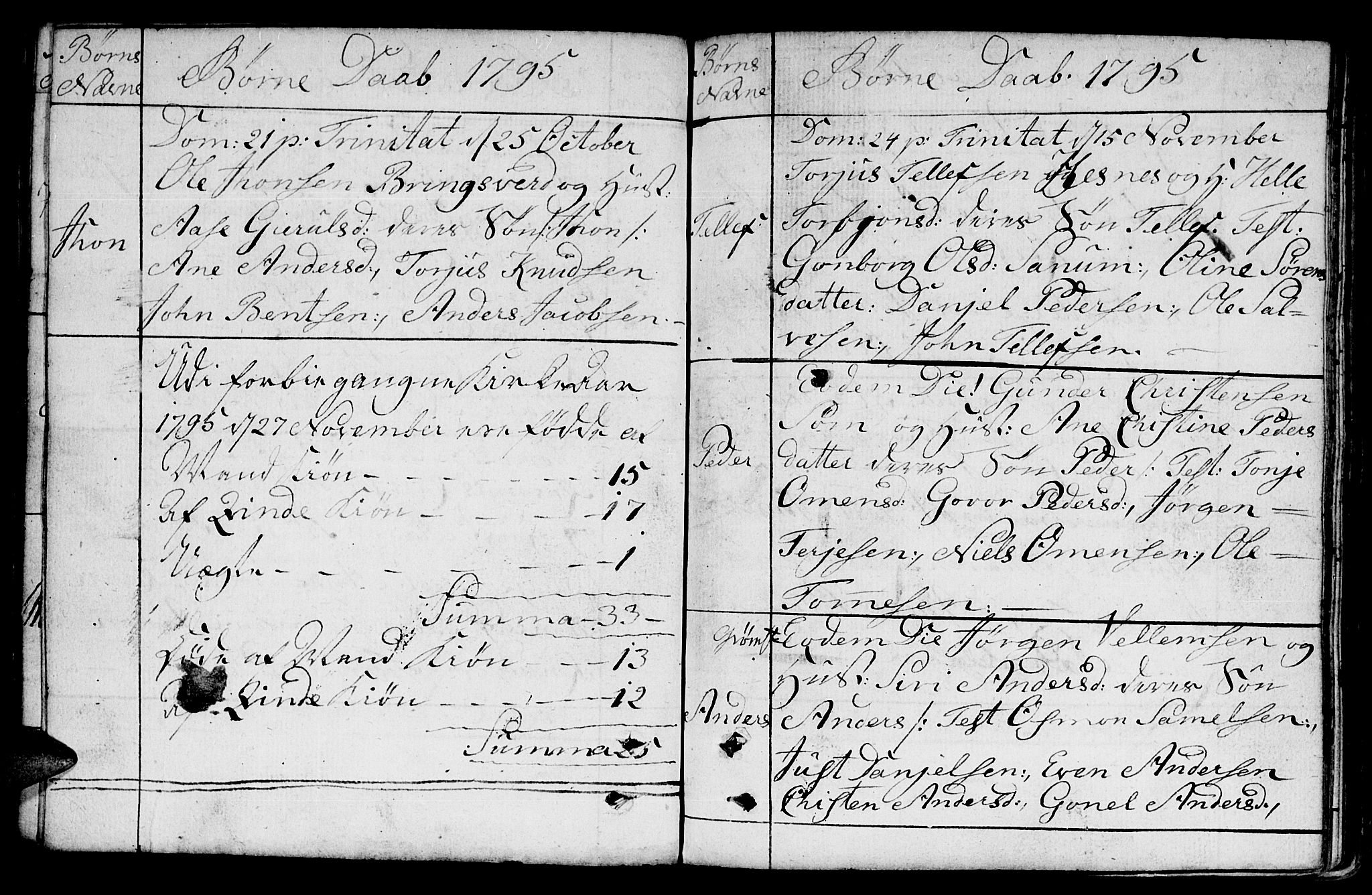 Fjære sokneprestkontor, AV/SAK-1111-0011/F/Fb/L0005: Parish register (copy) no. B 5, 1785-1803, p. 141