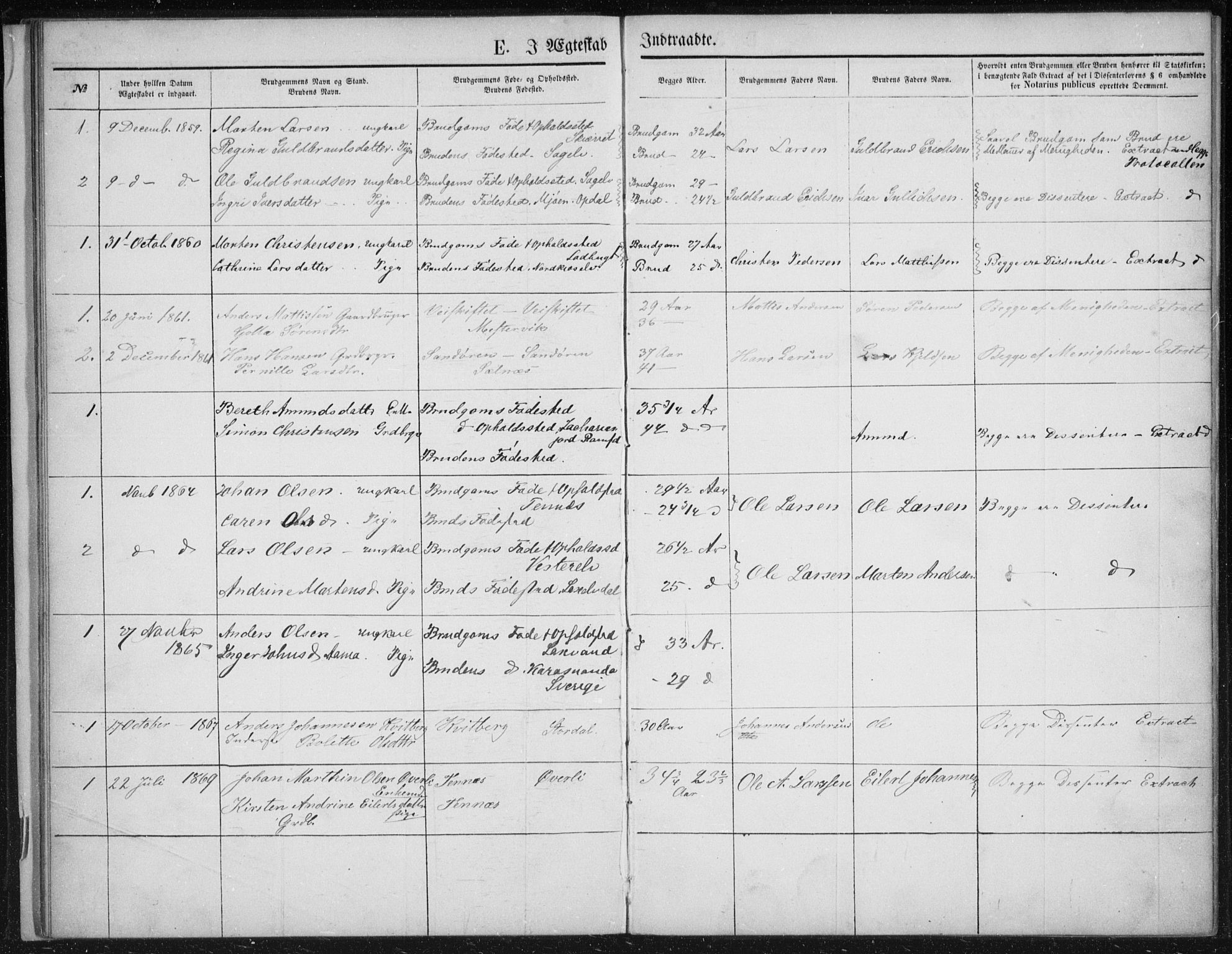 Fylkesmannen i Troms, SATØ/S-0001/A7.10.1/L1974: Dissenter register no. TF 1974, 1856-1892
