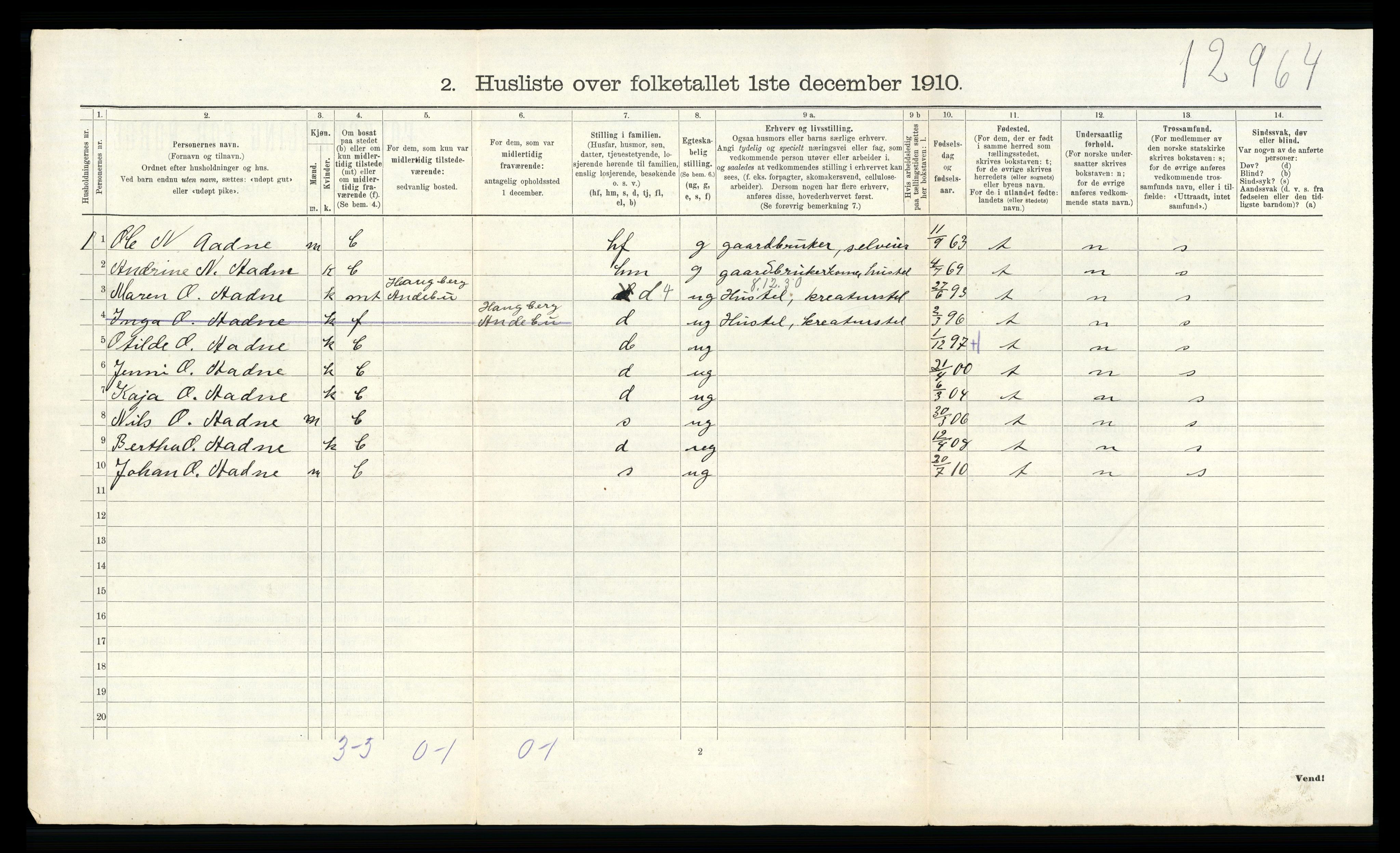 RA, 1910 census for Andebu, 1910, p. 520