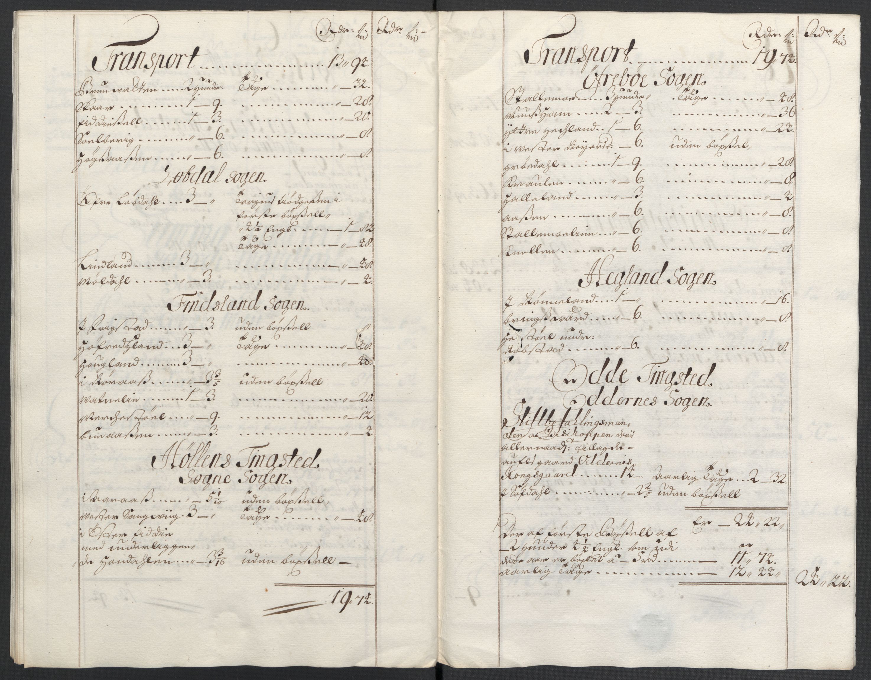 Rentekammeret inntil 1814, Reviderte regnskaper, Fogderegnskap, RA/EA-4092/R43/L2549: Fogderegnskap Lista og Mandal, 1701-1702, p. 88