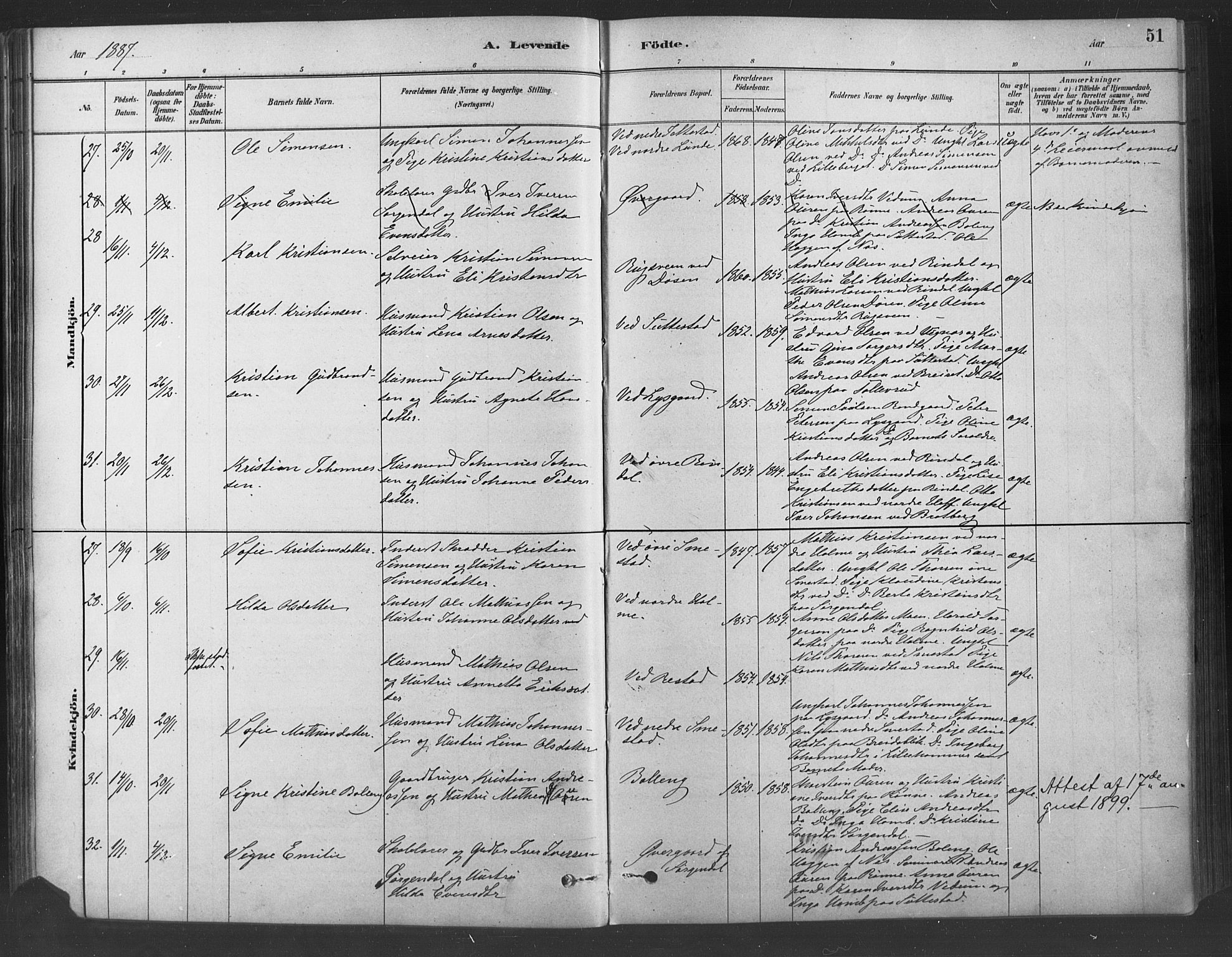 Fåberg prestekontor, AV/SAH-PREST-086/H/Ha/Haa/L0009: Parish register (official) no. 9, 1879-1898, p. 51