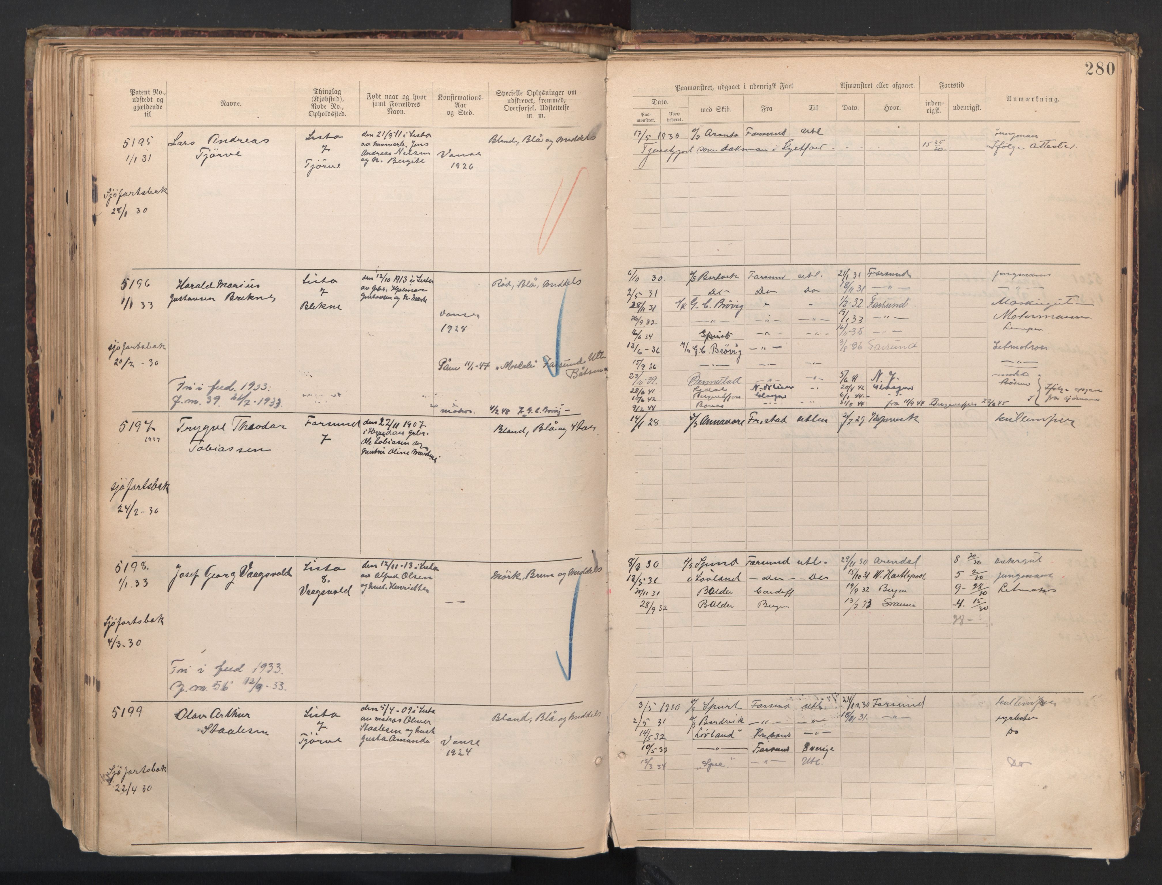 Farsund mønstringskrets, SAK/2031-0017/F/Fa/L0007: Annotasjonsrulle nr 3806-5294 med register, Z-4, 1894-1934, p. 326