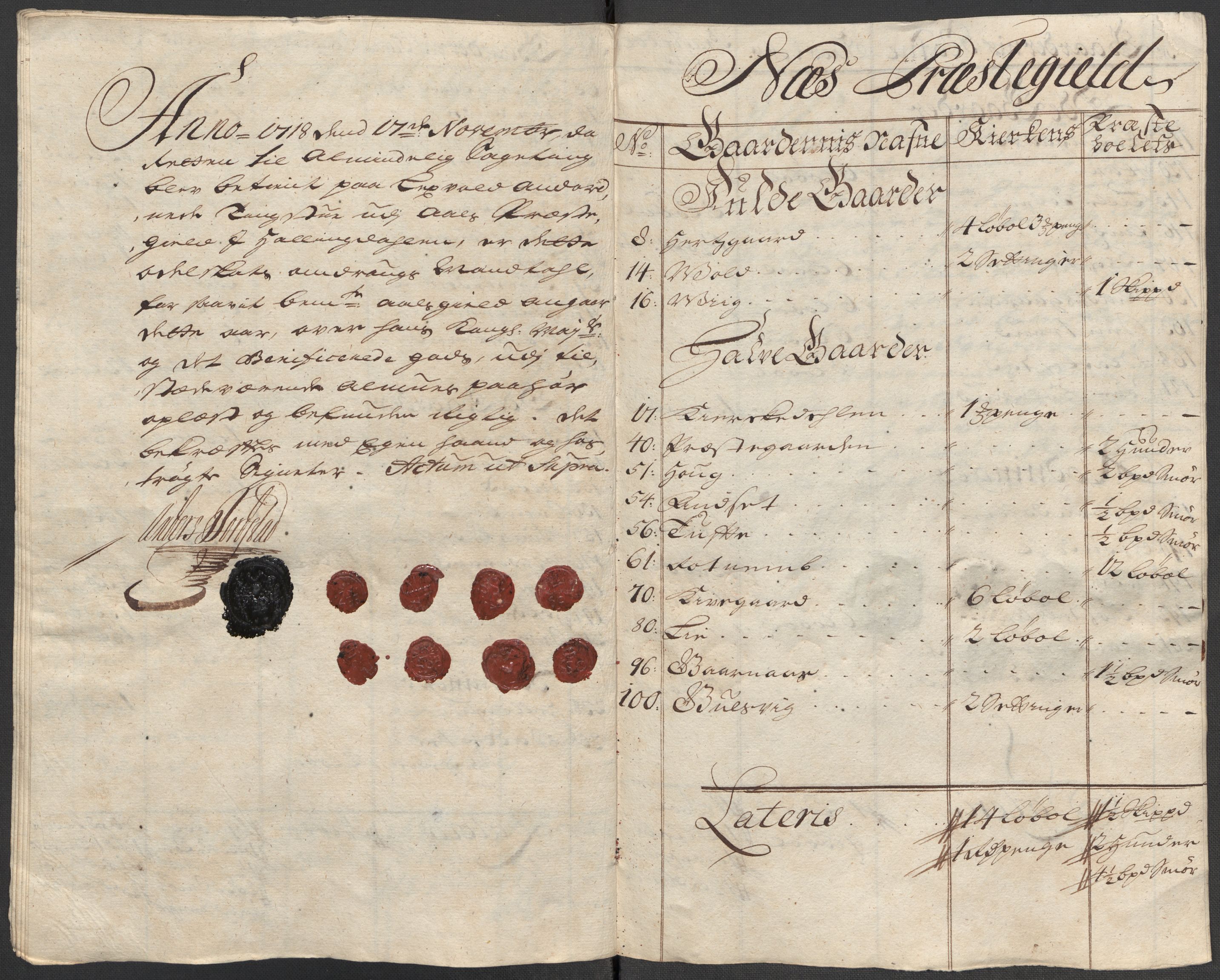 Rentekammeret inntil 1814, Reviderte regnskaper, Fogderegnskap, AV/RA-EA-4092/R23/L1476: Fogderegnskap Ringerike og Hallingdal, 1718, p. 236