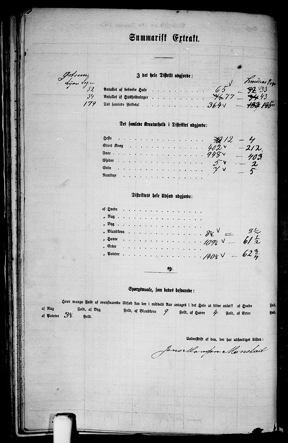 RA, 1865 census for Lindås, 1865, p. 241