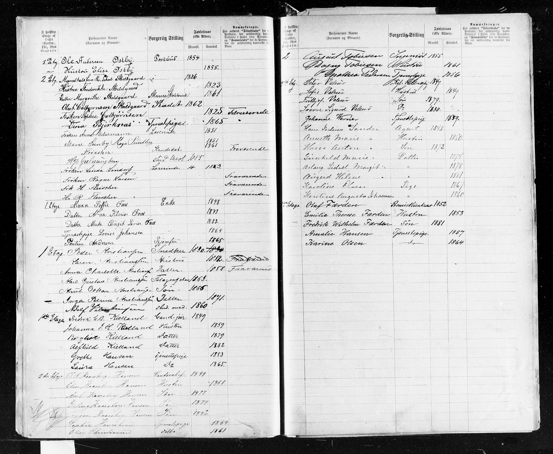 OBA, Municipal Census 1883 for Kristiania, 1883, p. 4276