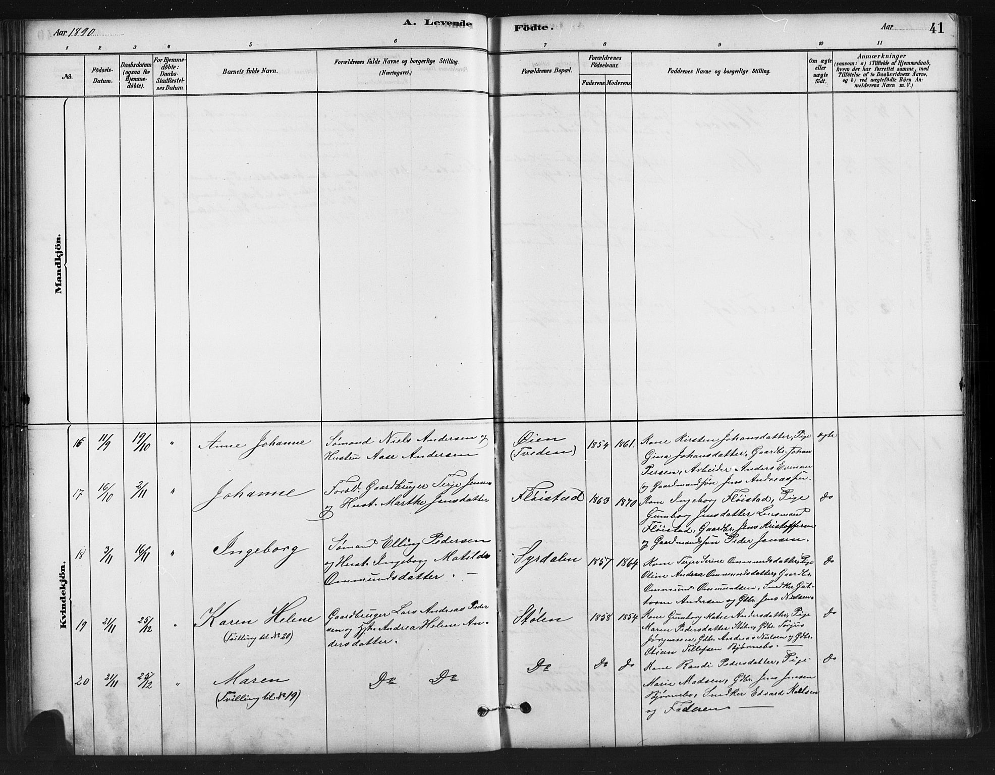 Austre Moland sokneprestkontor, SAK/1111-0001/F/Fb/Fba/L0003: Parish register (copy) no. B 3, 1879-1914, p. 41