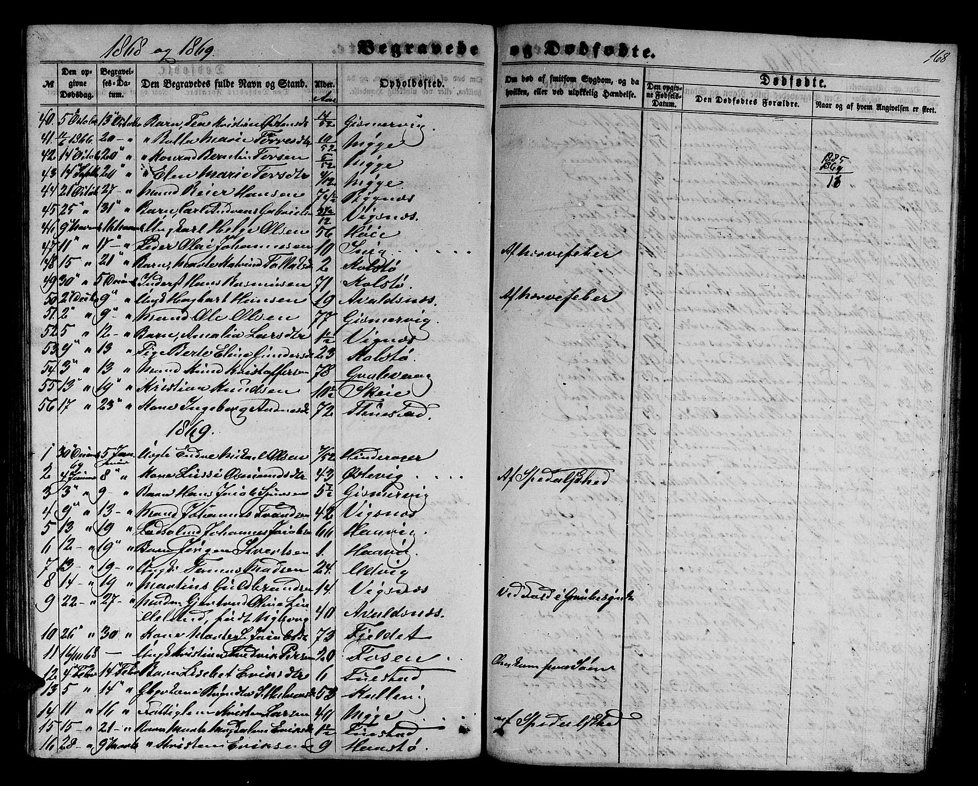 Avaldsnes sokneprestkontor, SAST/A -101851/H/Ha/Hab/L0003: Parish register (copy) no. B 3, 1857-1871, p. 168