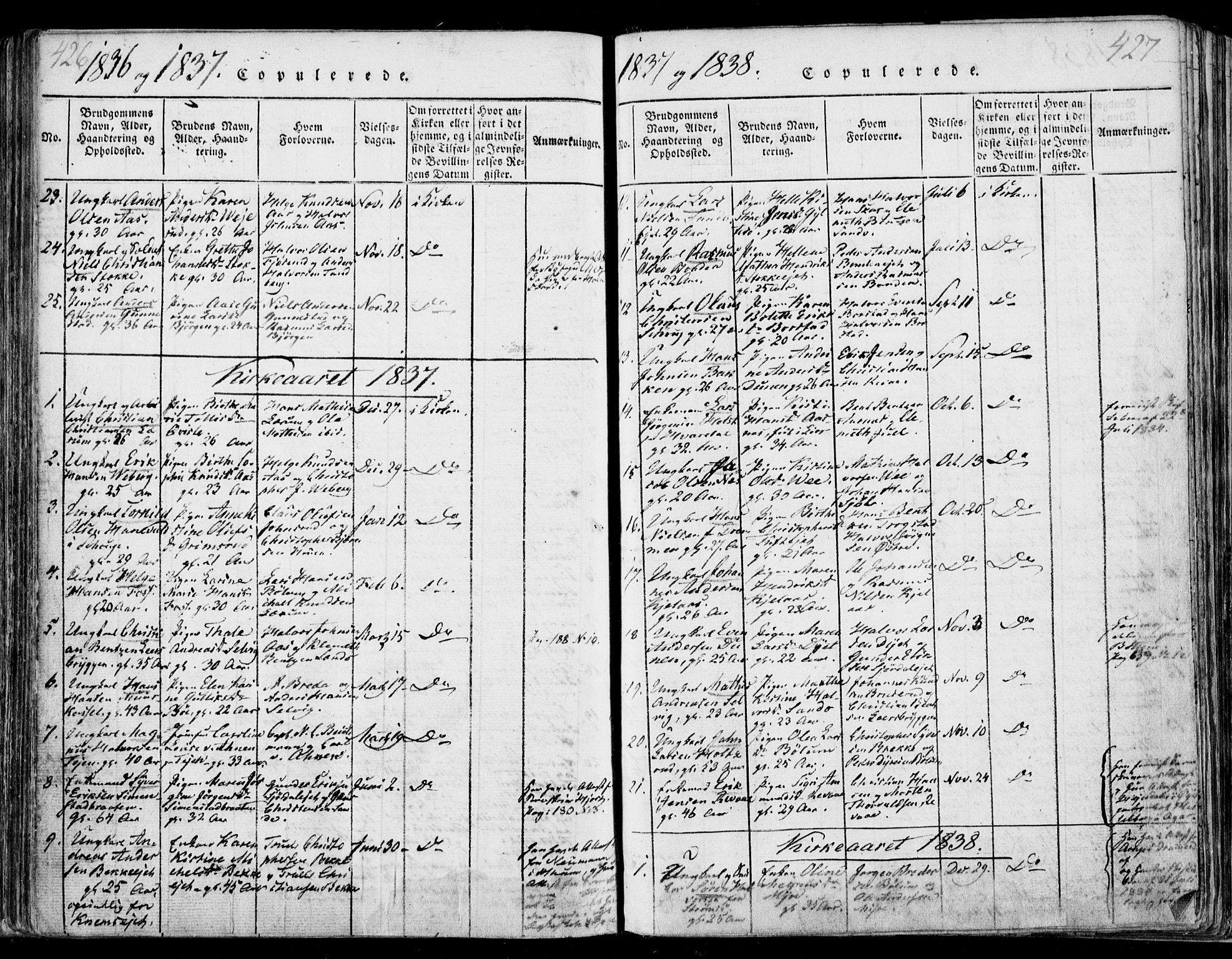 Sande Kirkebøker, SAKO/A-53/F/Fa/L0003: Parish register (official) no. 3, 1814-1847, p. 426-427