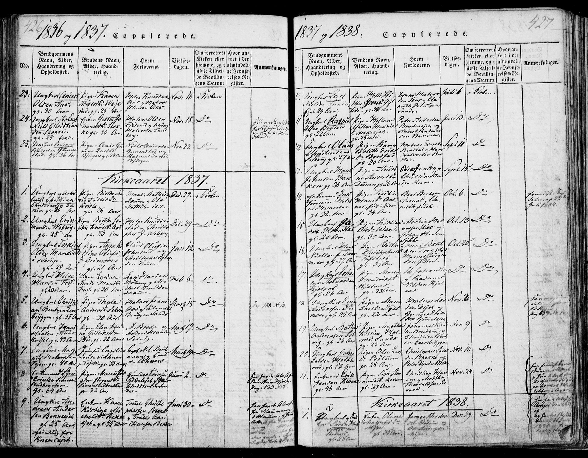Sande Kirkebøker, AV/SAKO-A-53/F/Fa/L0003: Parish register (official) no. 3, 1814-1847, p. 426-427