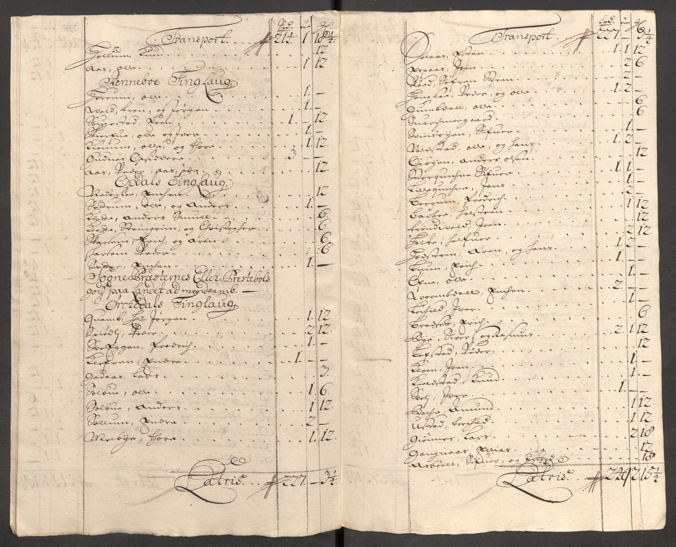 Rentekammeret inntil 1814, Reviderte regnskaper, Fogderegnskap, RA/EA-4092/R60/L3952: Fogderegnskap Orkdal og Gauldal, 1702, p. 194